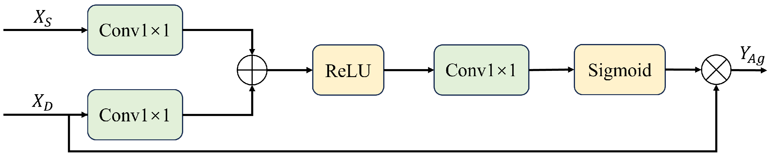 Entropy 26 01059 g004