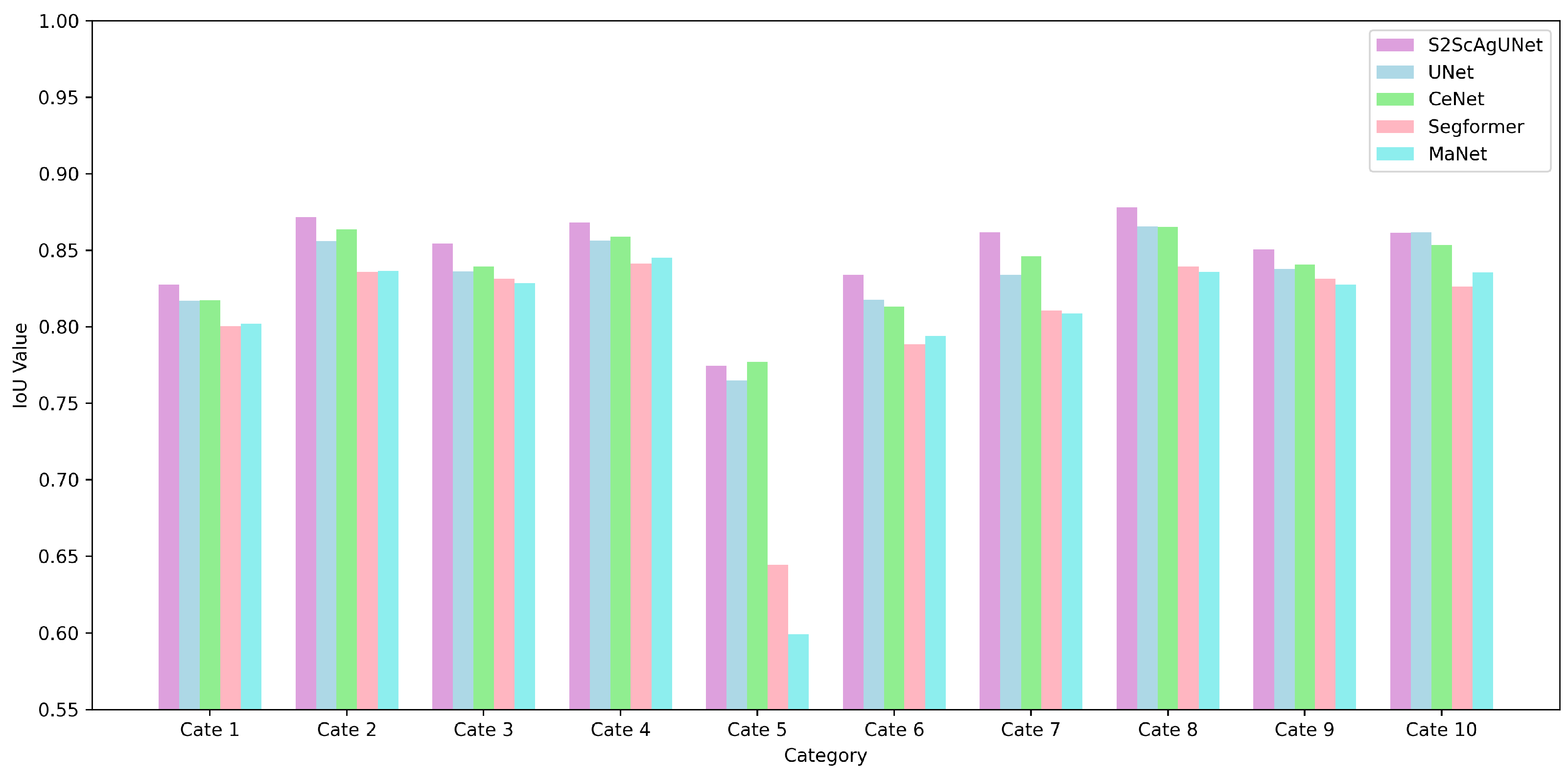 Entropy 26 01059 g007