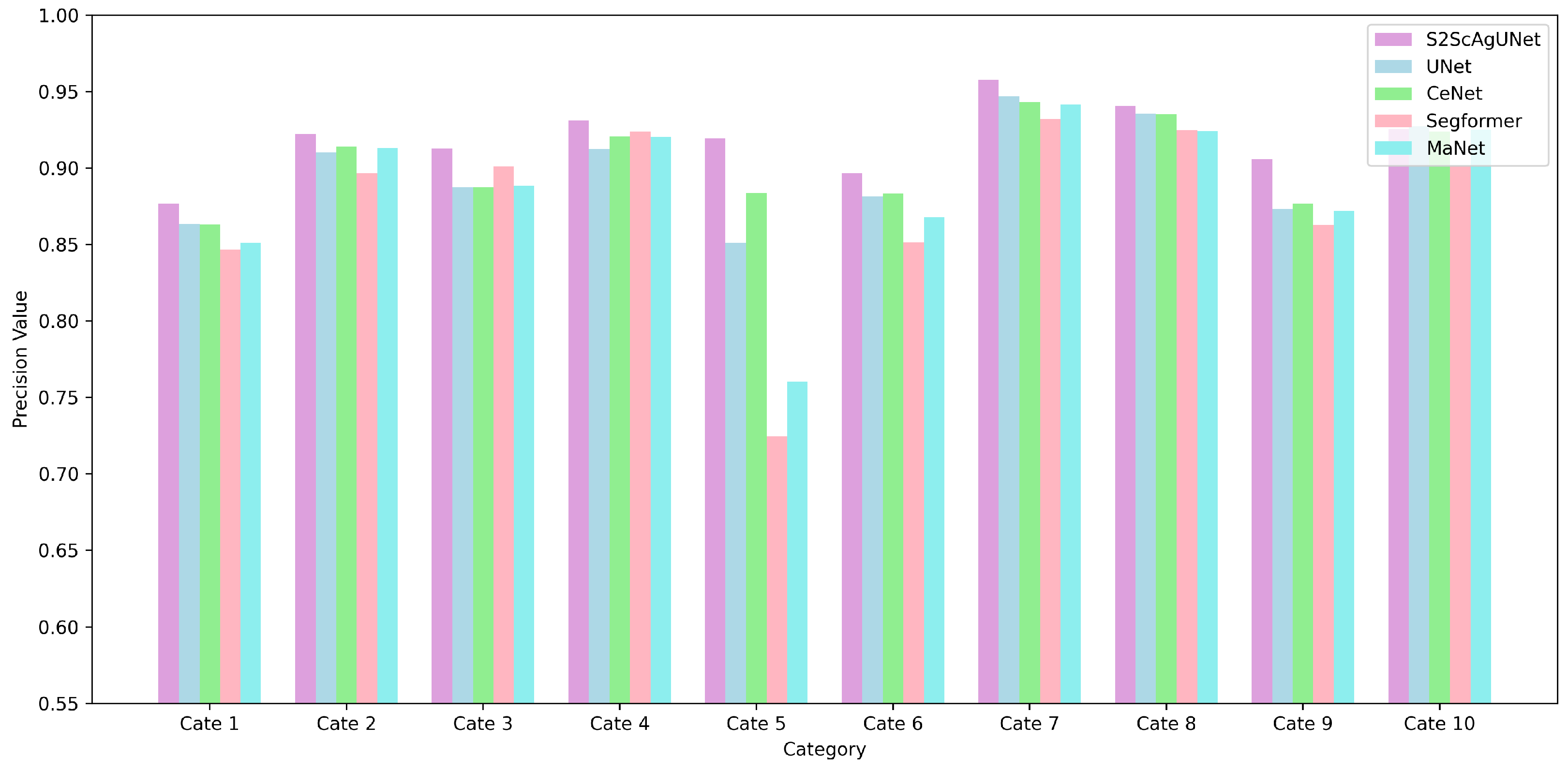 Entropy 26 01059 g008
