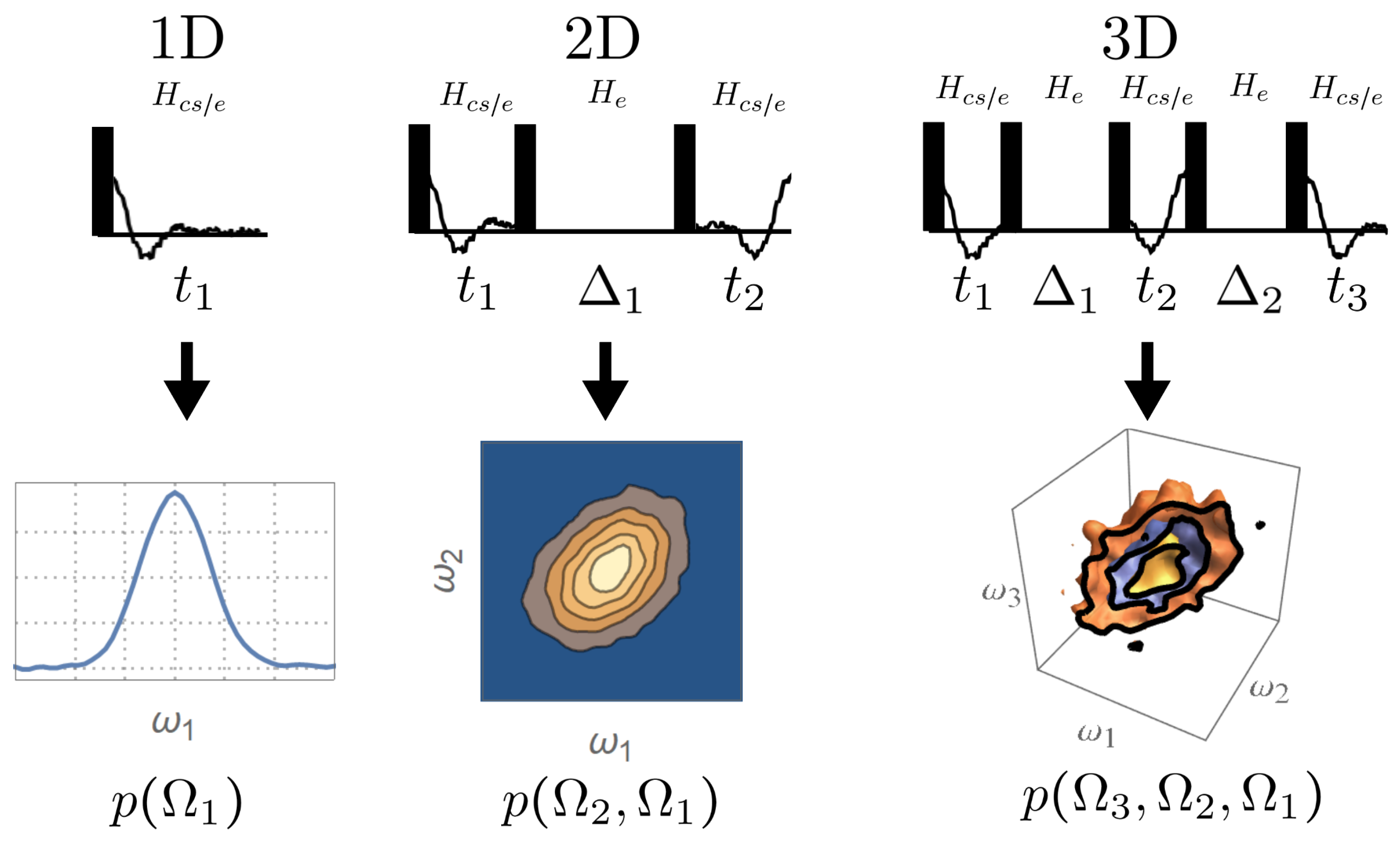 Entropy 26 01077 g002
