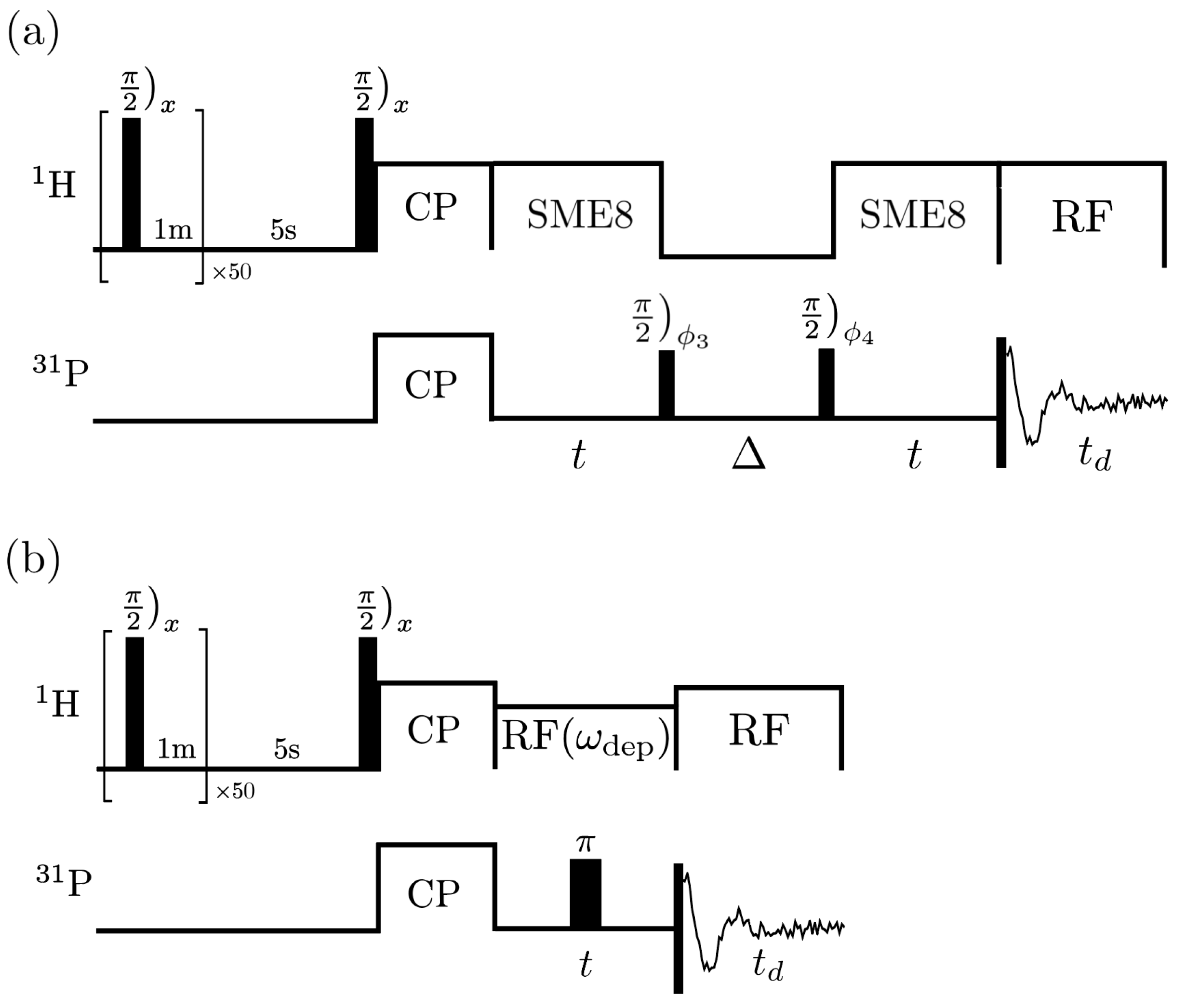 Entropy 26 01077 g005