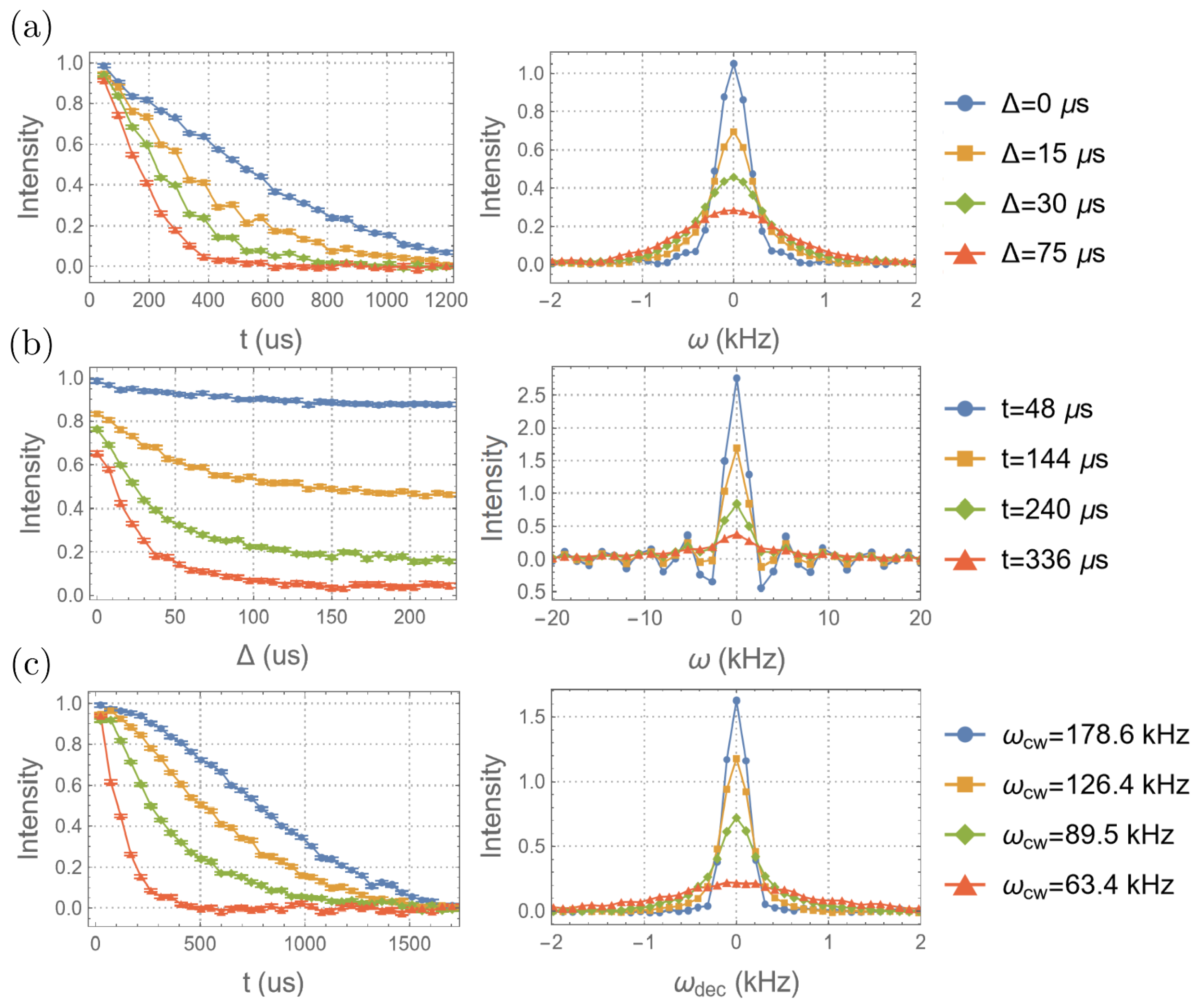 Entropy 26 01077 g007