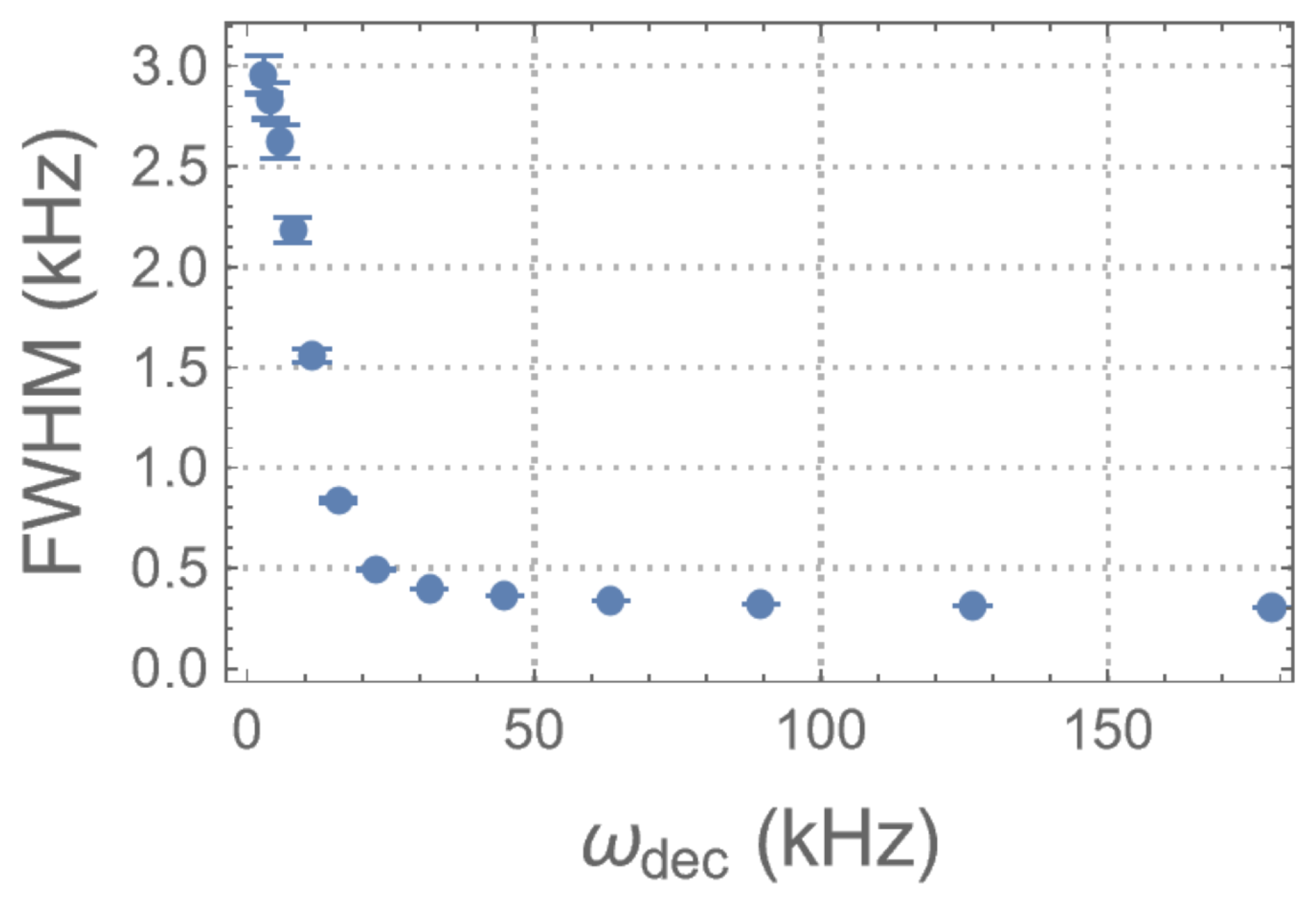 Entropy 26 01077 g011