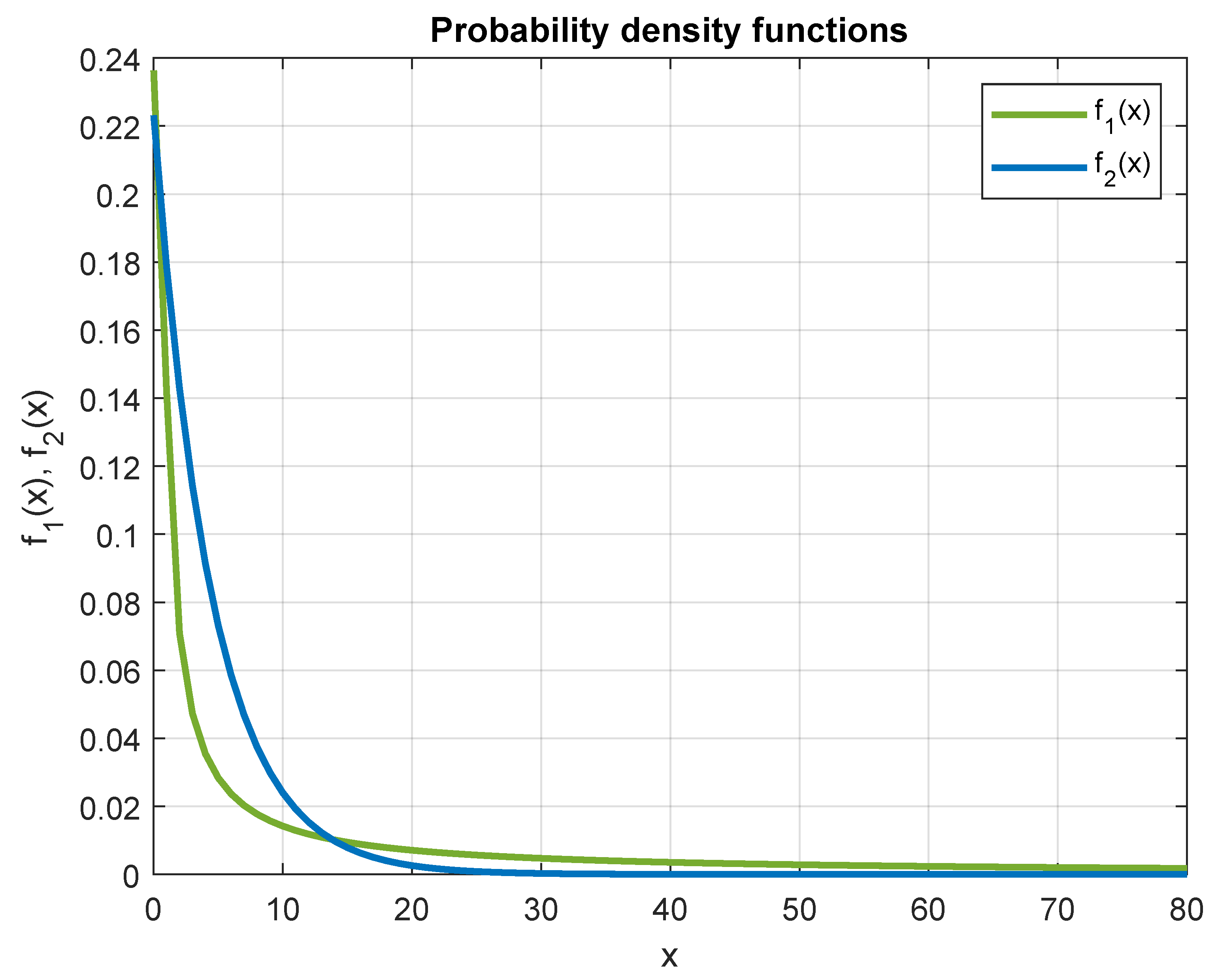 Entropy 26 01115 g003 Entropy 26 01115 g003
