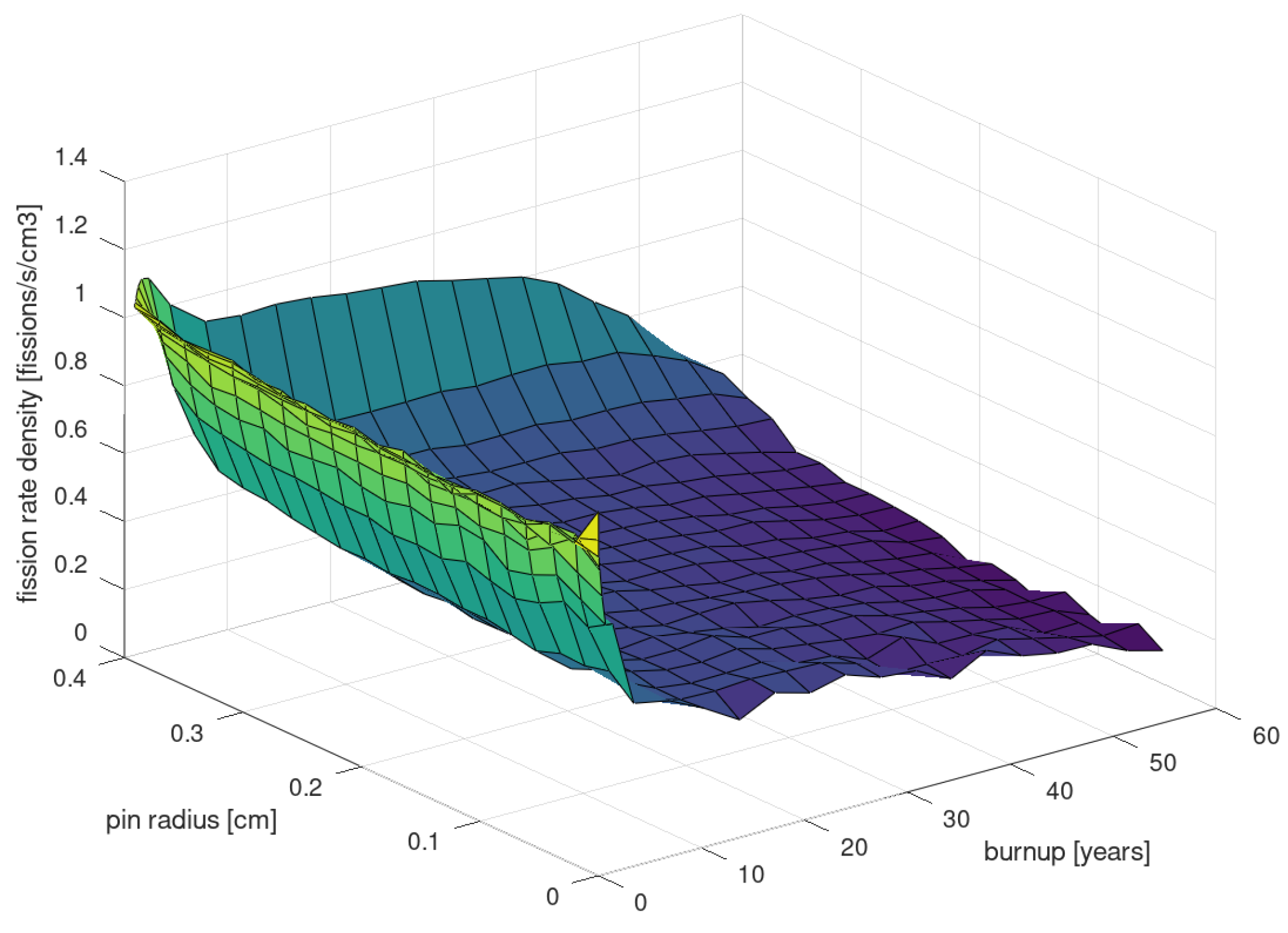 Entropy 26 01124 g002 Entropy 26 01124 g002