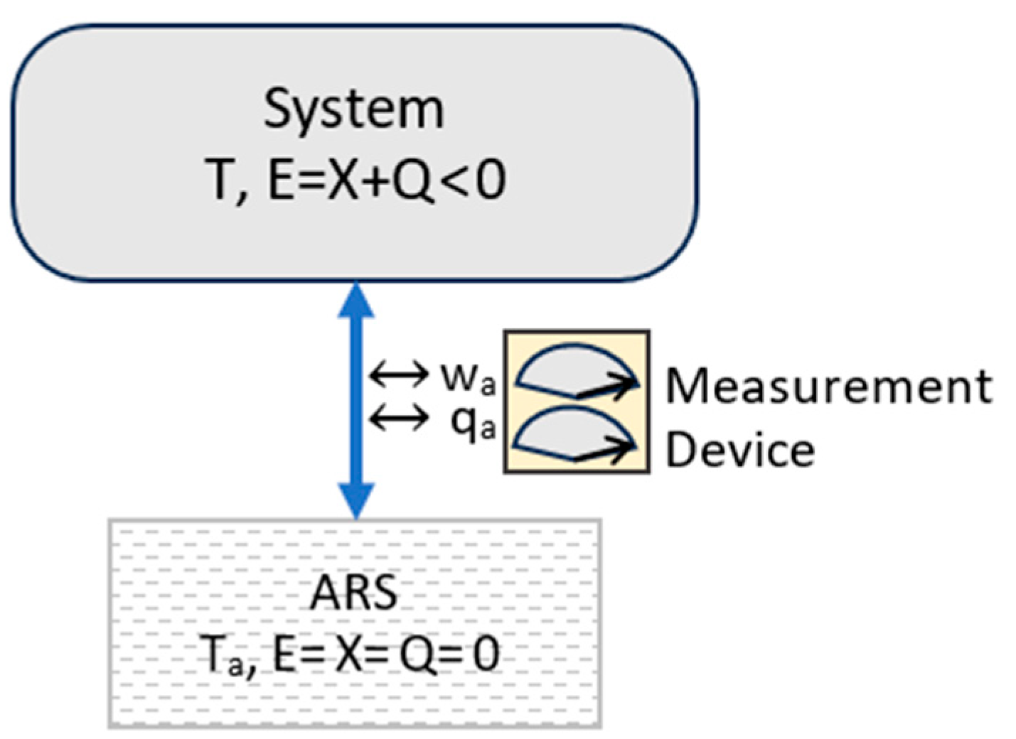 Entropy 27 00022 g001