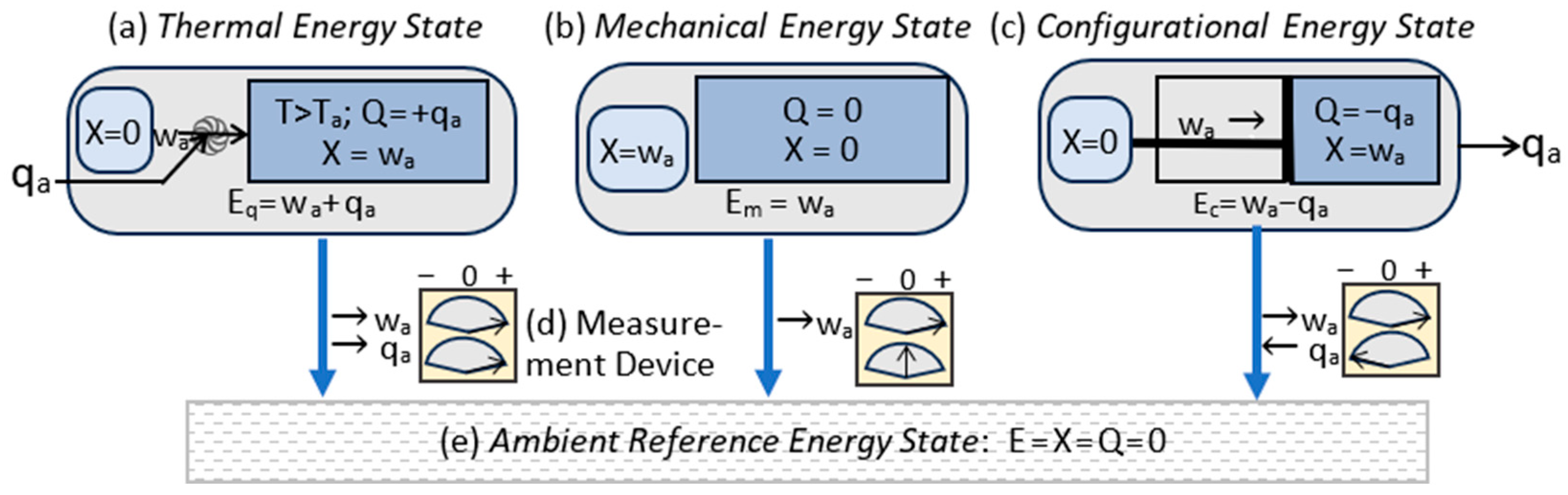 Entropy 27 00022 g002