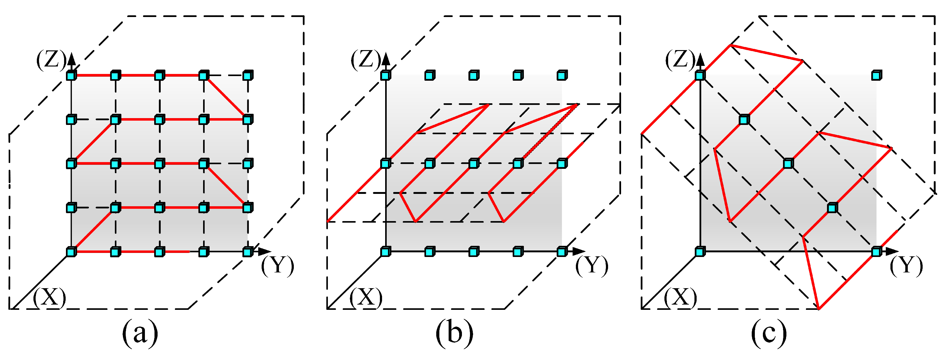 Entropy 27 00044 g004