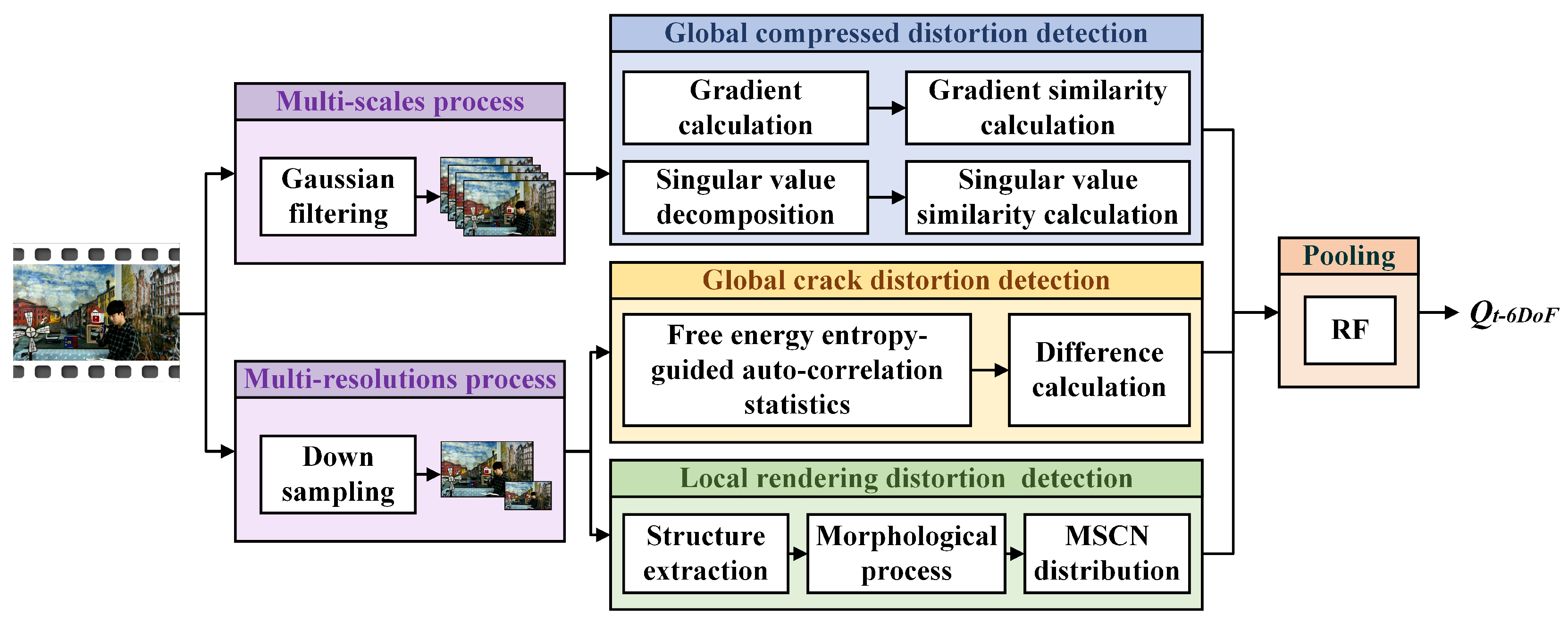 Entropy 27 00044 g007