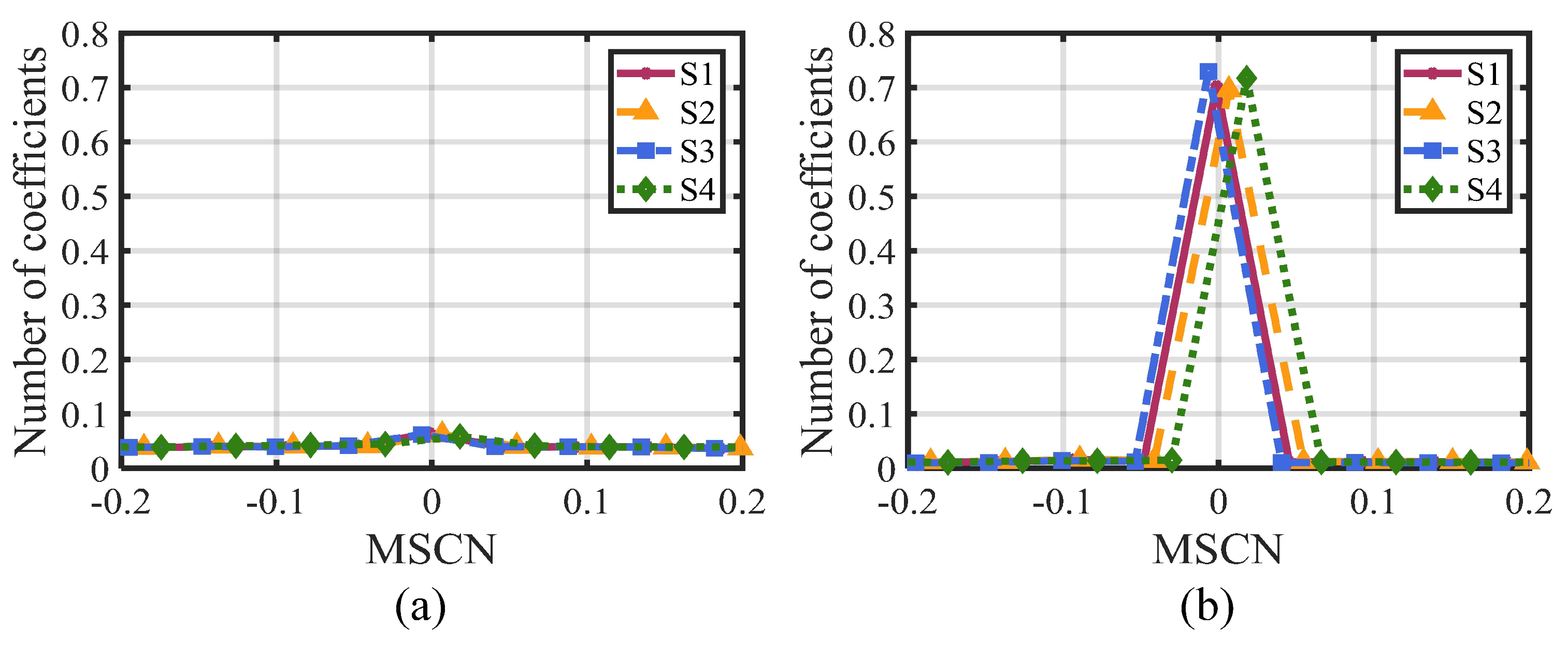 Entropy 27 00044 g011