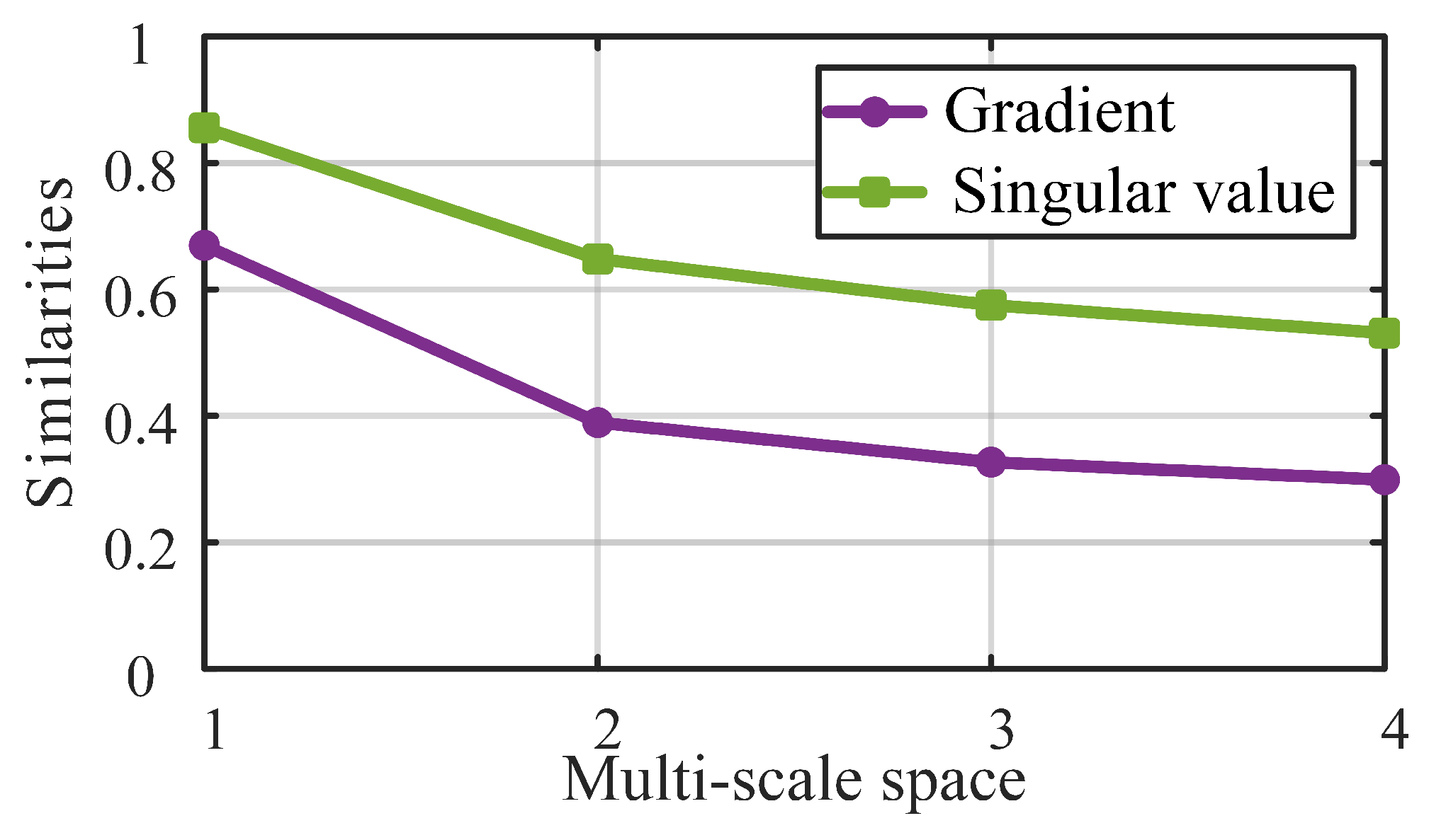 Entropy 27 00044 g012