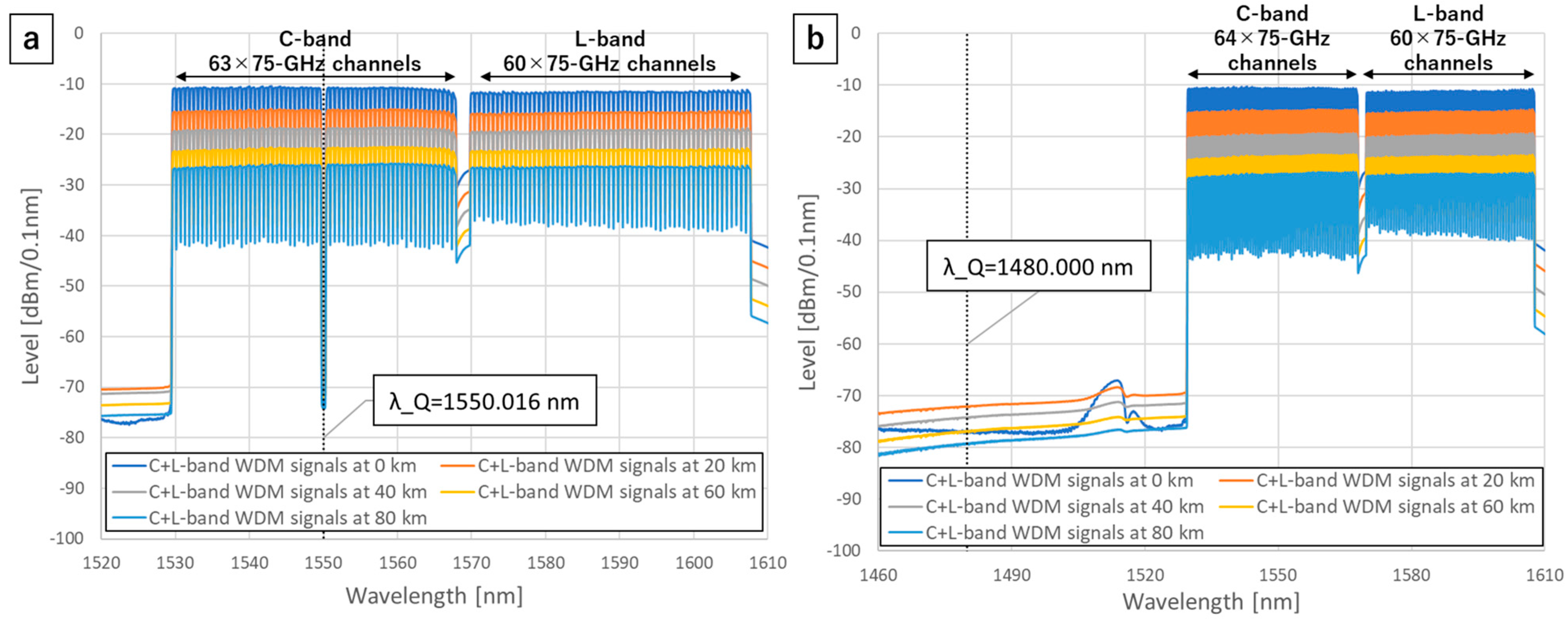 Entropy 27 00045 g003