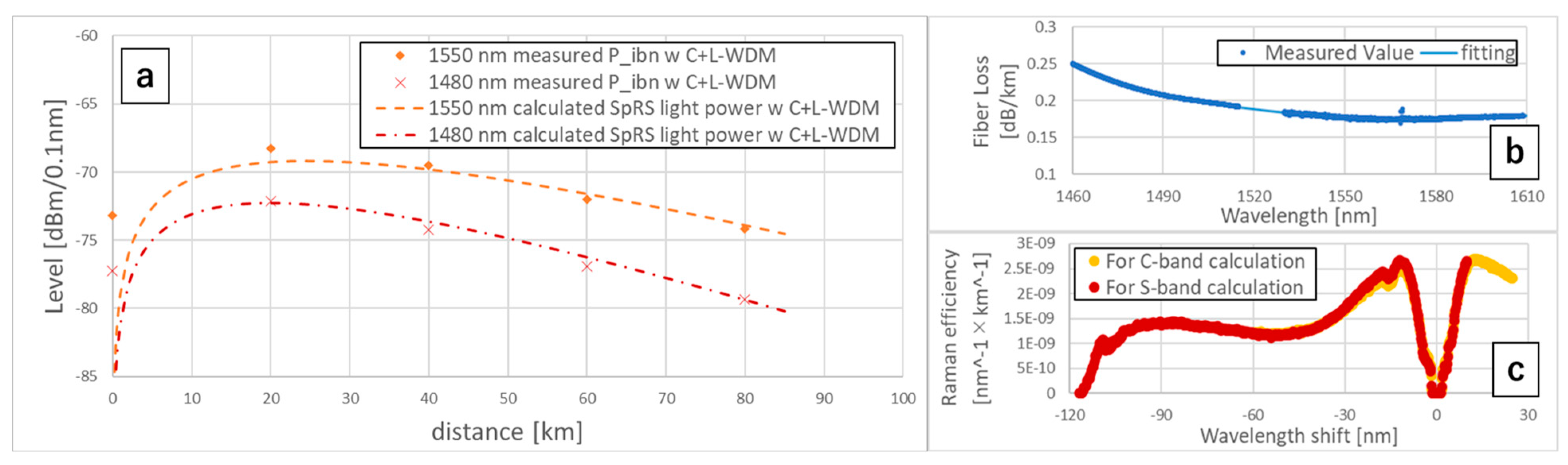 Entropy 27 00045 g004