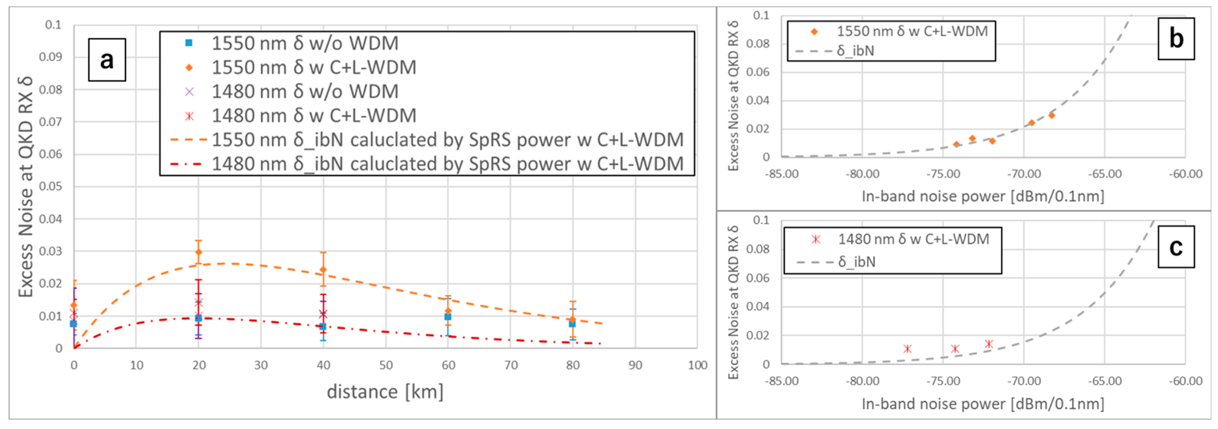 Entropy 27 00045 g006
