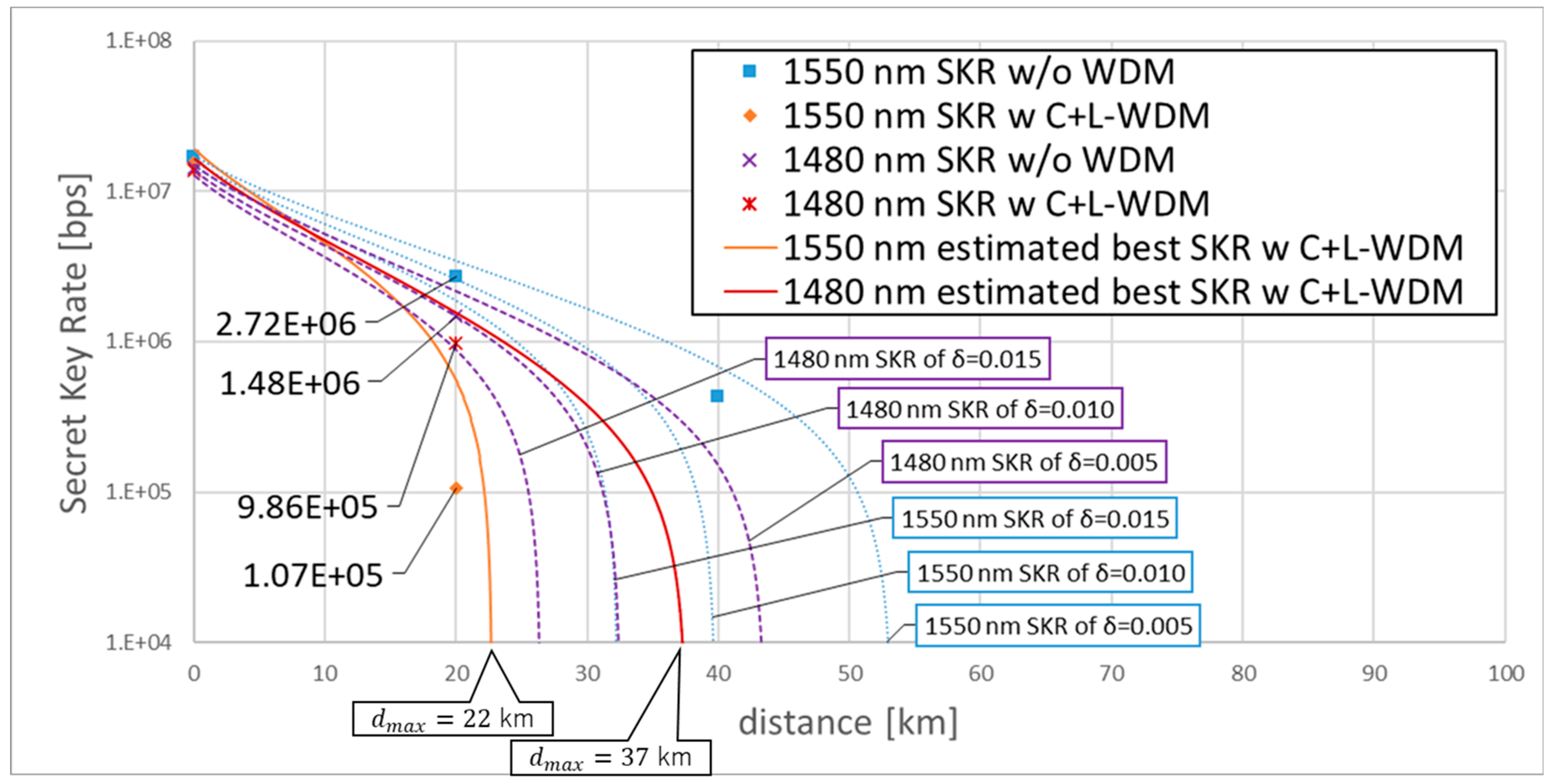 Entropy 27 00045 g007