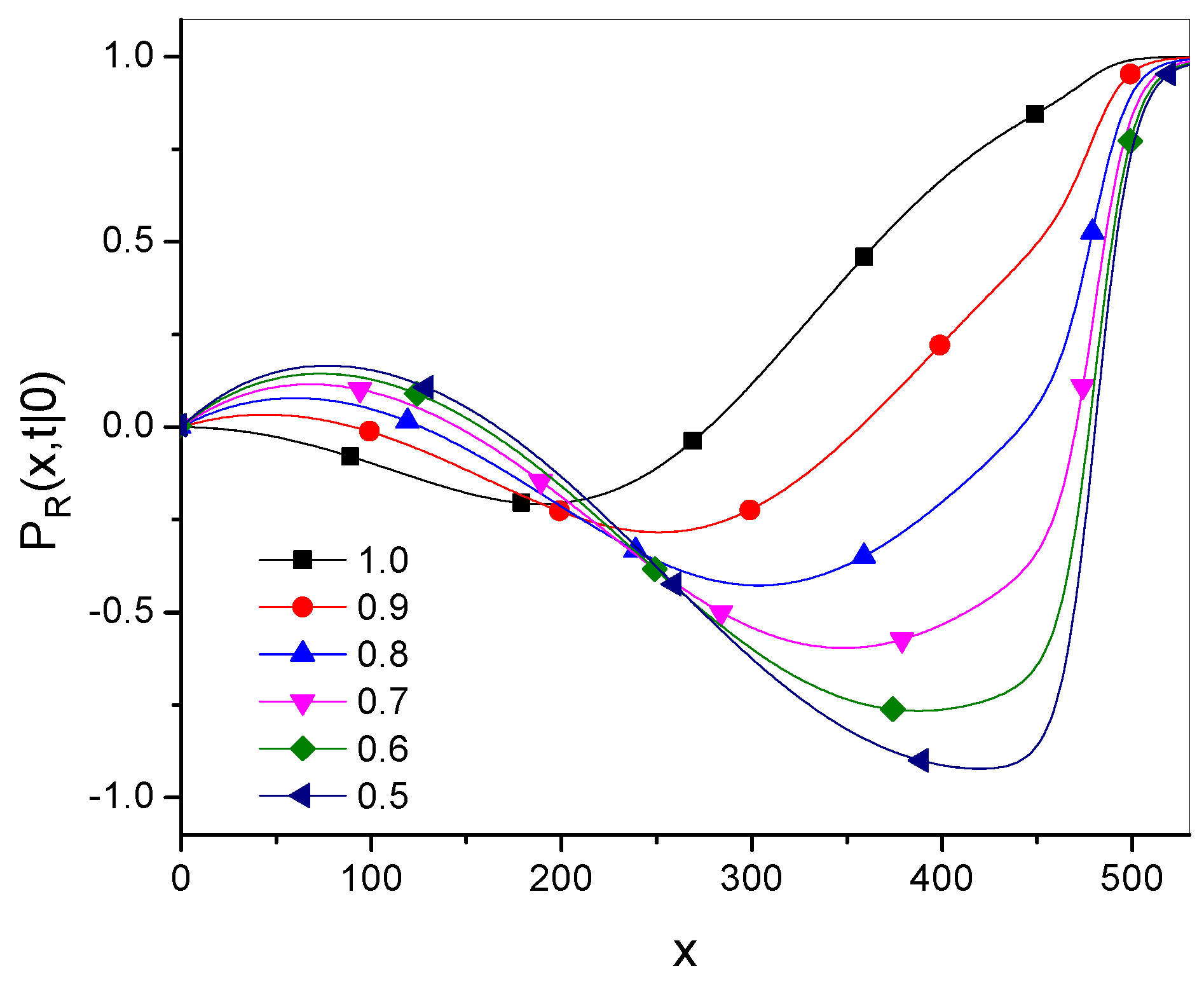 Entropy 27 00048 g002 Entropy 27 00048 g002