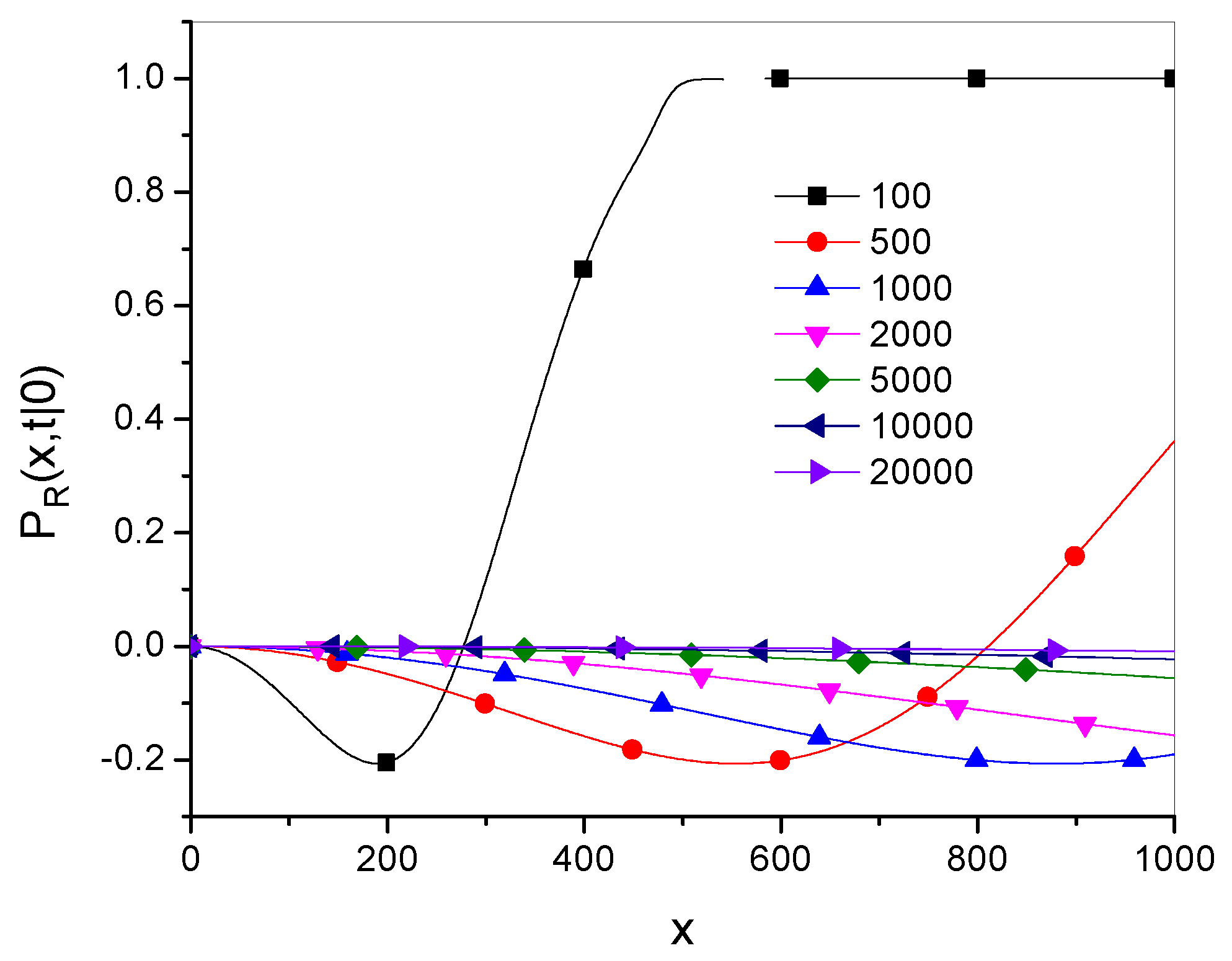 Entropy 27 00048 g003 Entropy 27 00048 g003