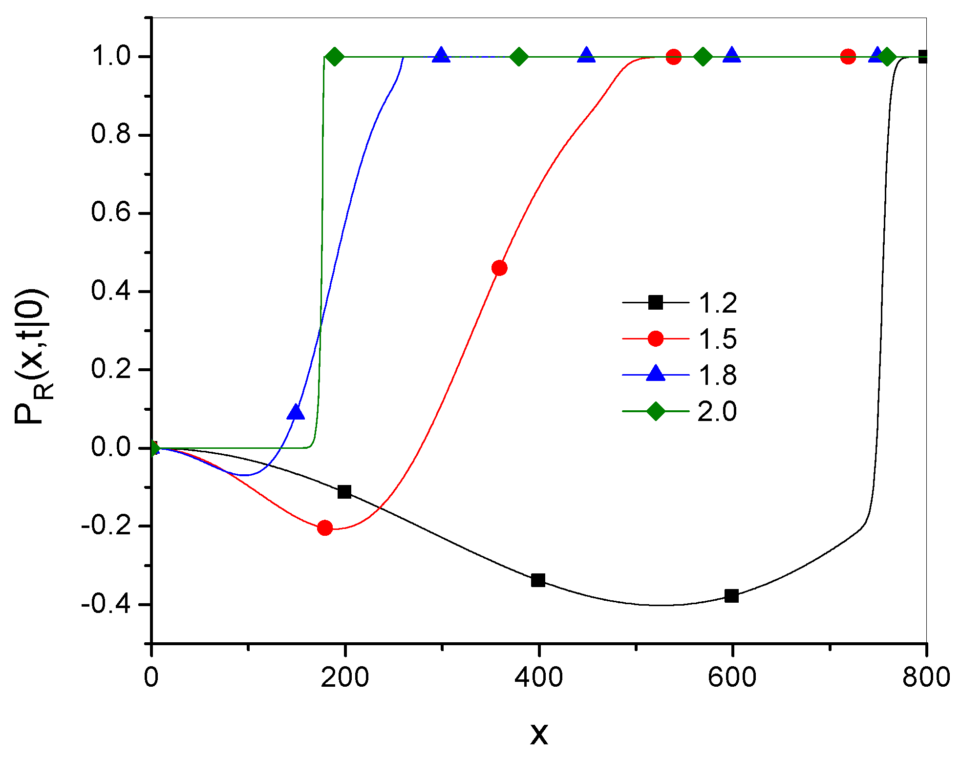 Entropy 27 00048 g004 Entropy 27 00048 g004