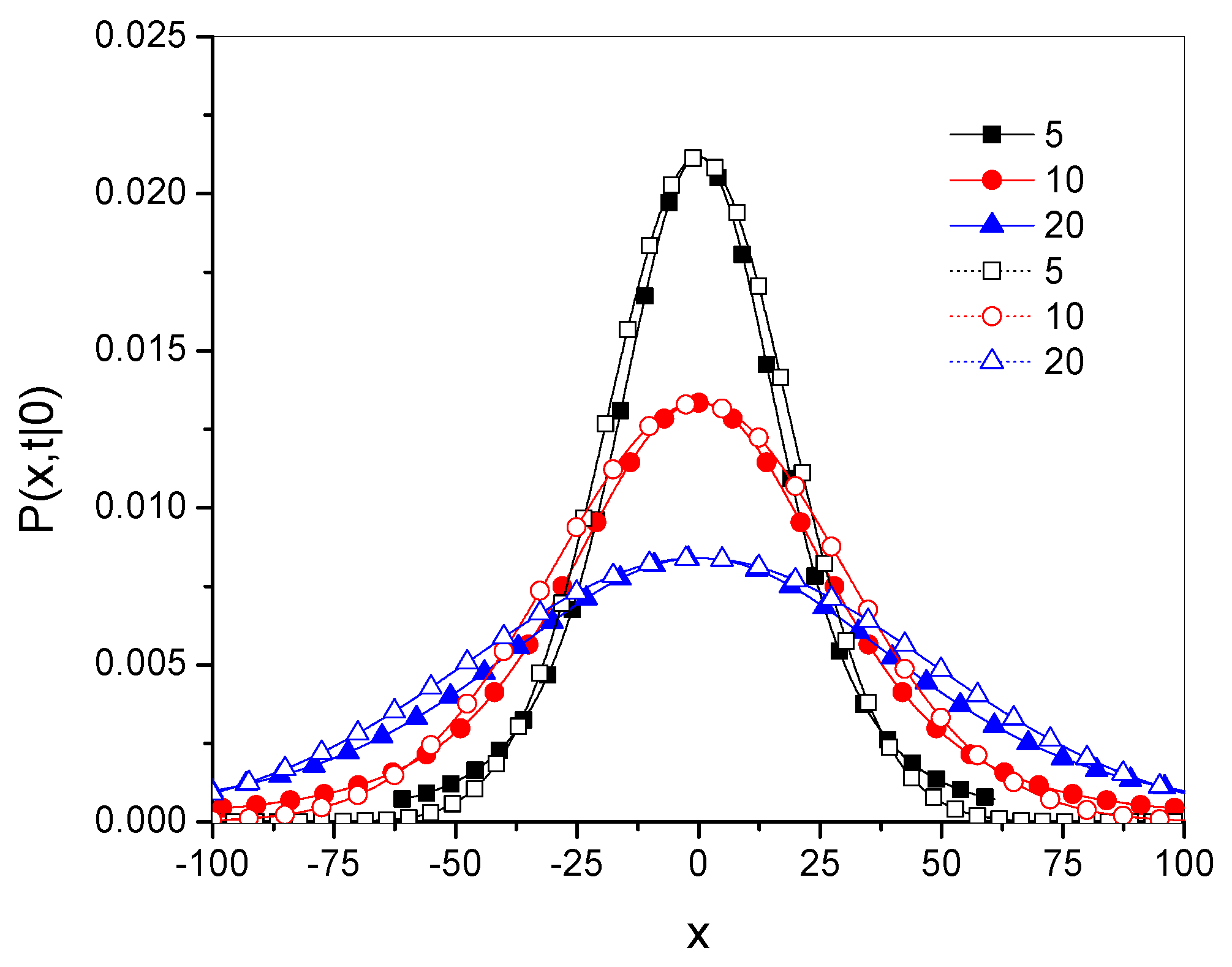 Entropy 27 00048 g005 Entropy 27 00048 g005
