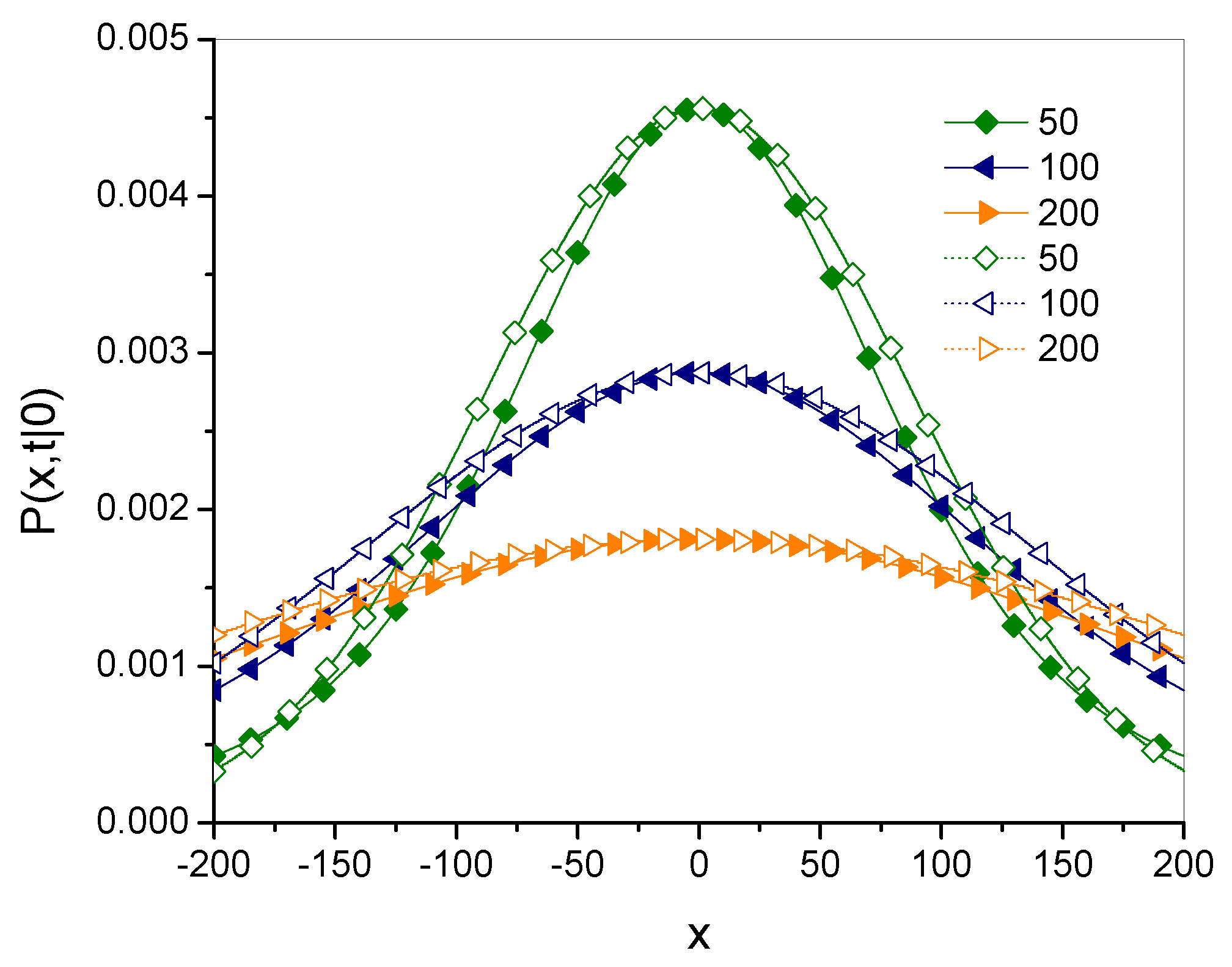 Entropy 27 00048 g006 Entropy 27 00048 g006
