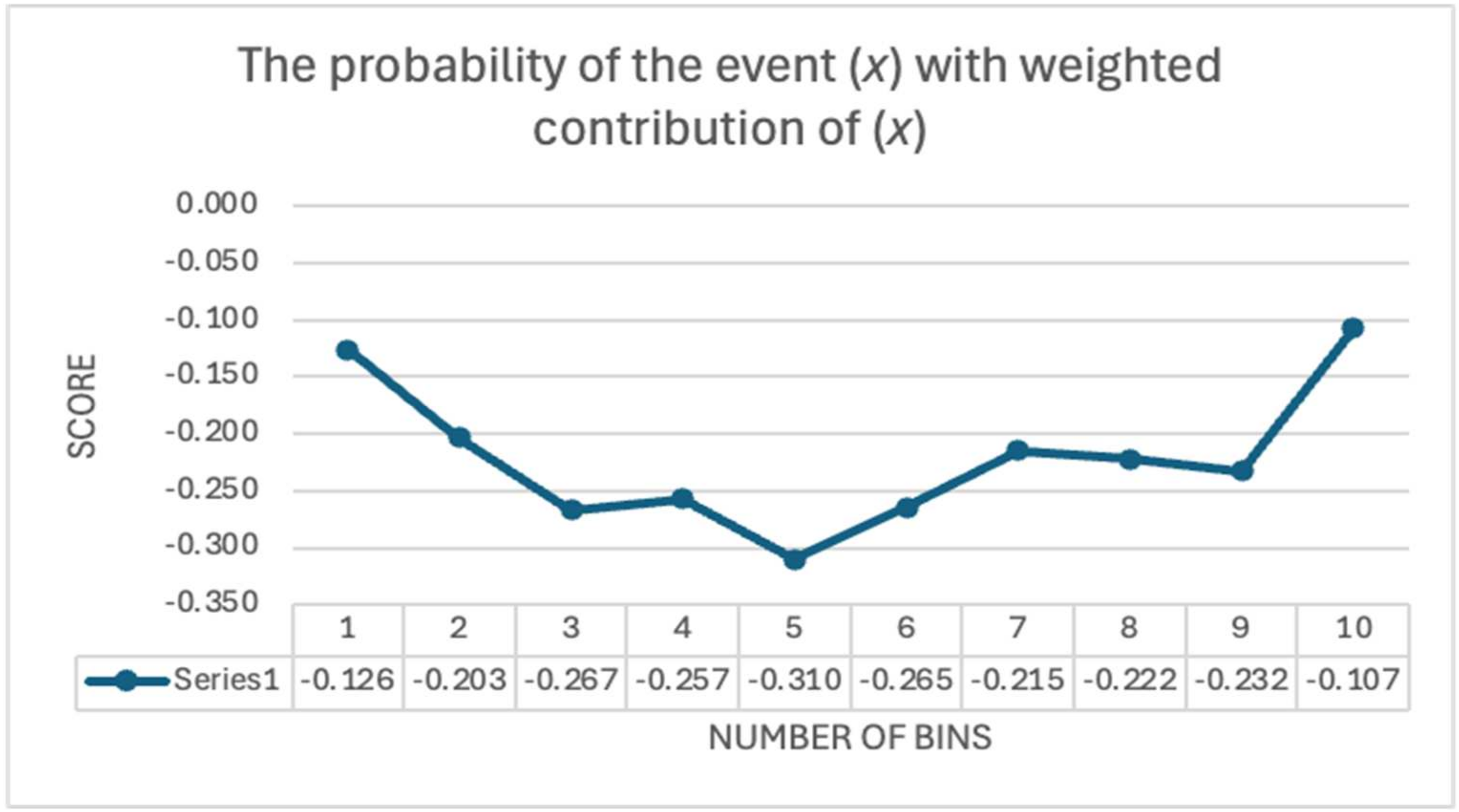 Entropy 27 00089 g002