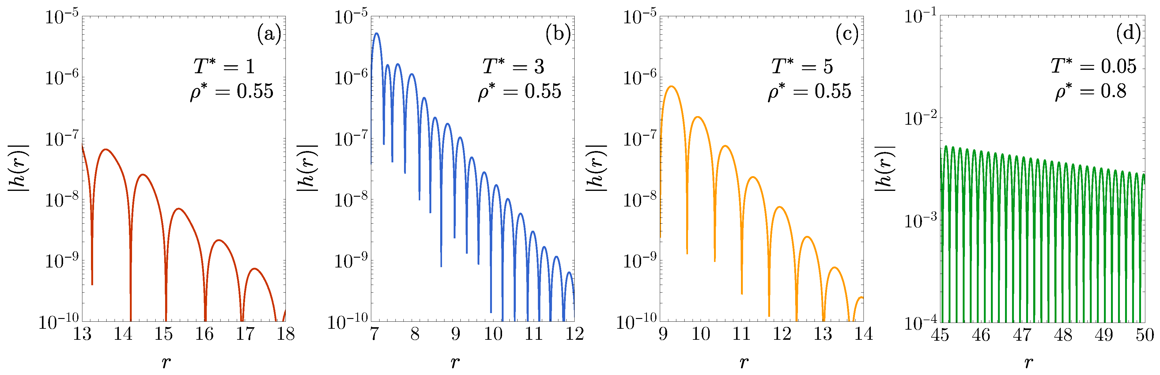 Entropy 27 00095 g002