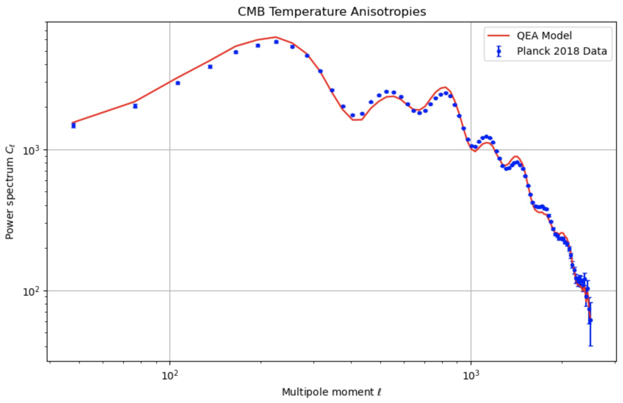 Entropy 27 00103 g002