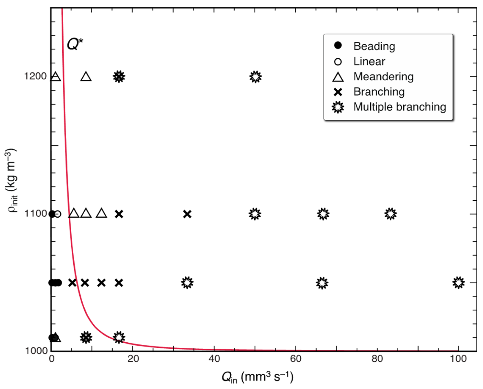Entropy 27 00106 g003