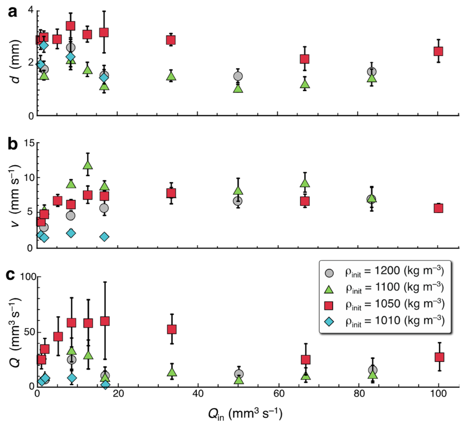 Entropy 27 00106 g004