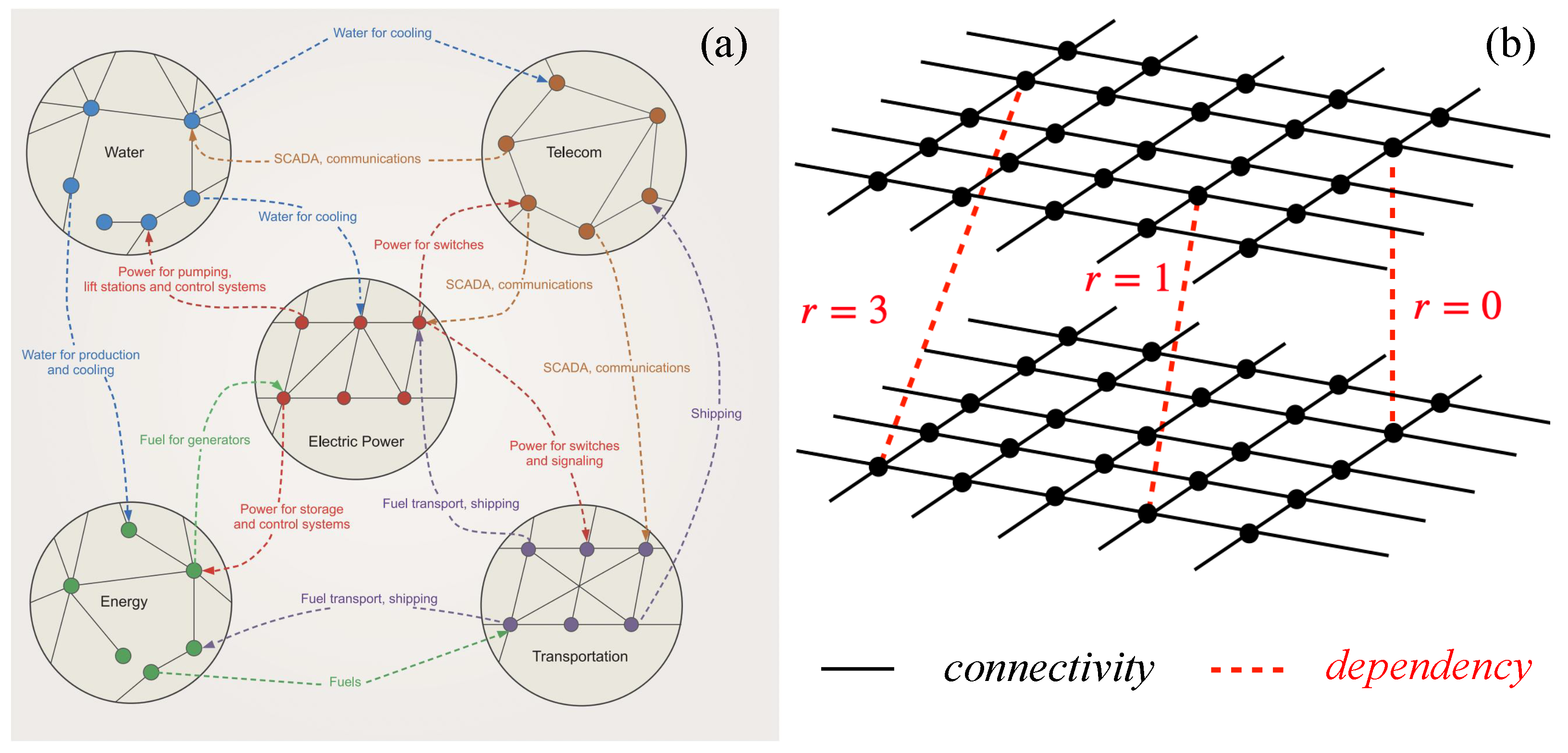 Entropy 27 00109 g001