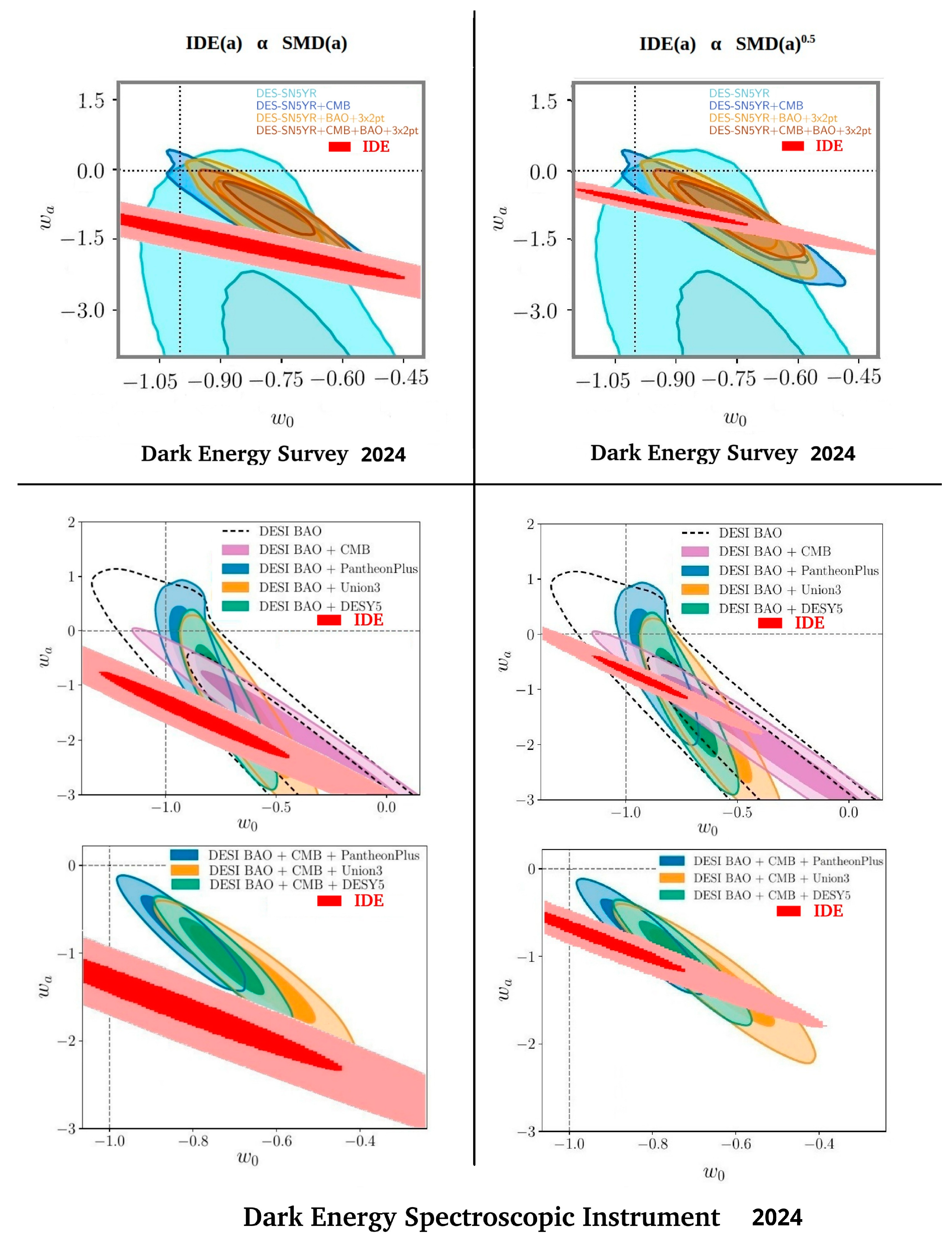Entropy 27 00110 g006 Entropy 27 00110 g006