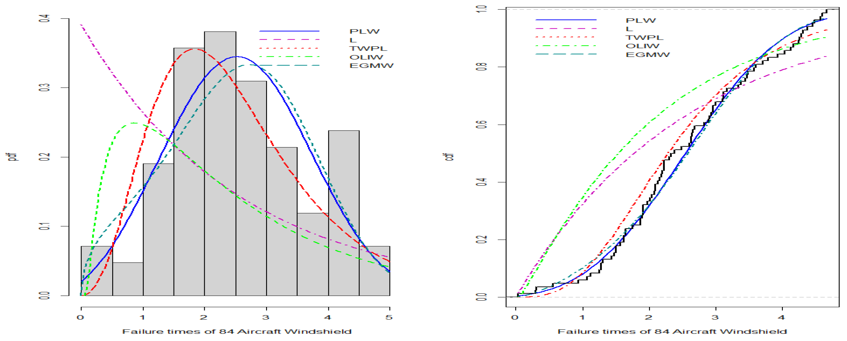Entropy 27 00125 g008