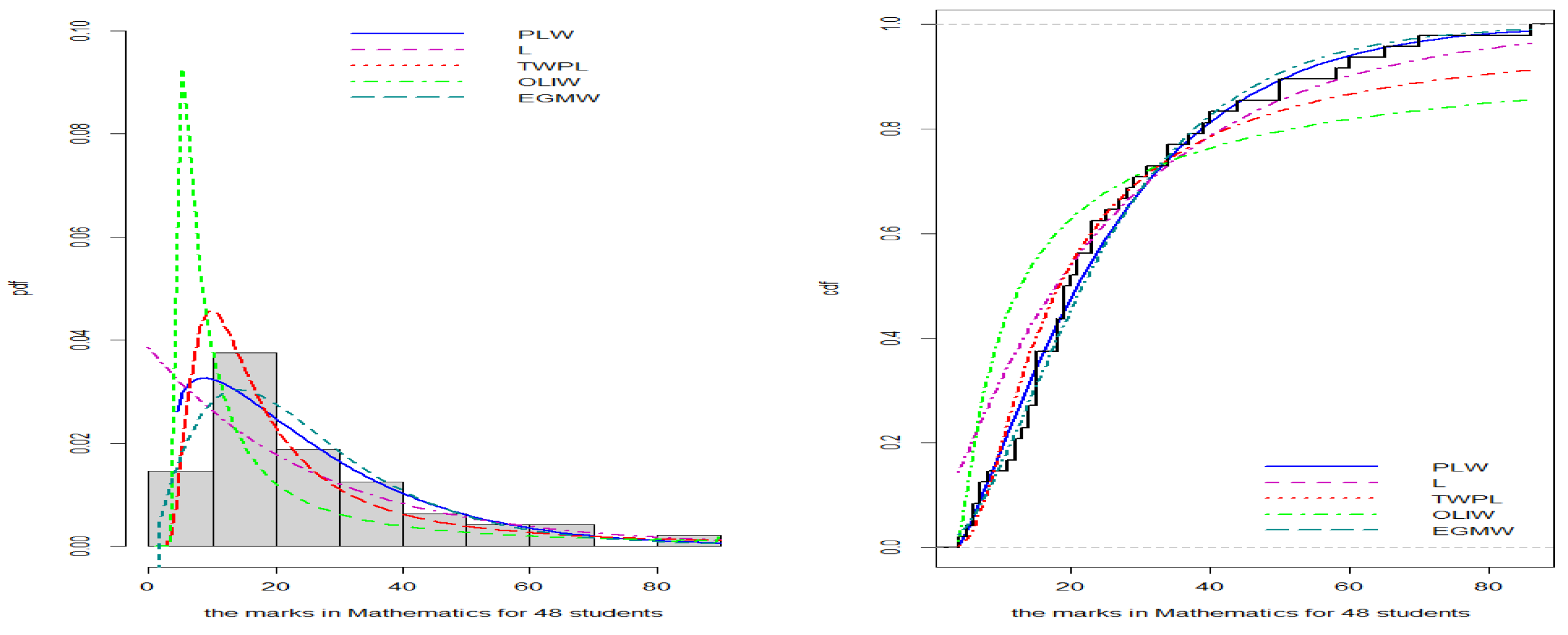 Entropy 27 00125 g011
