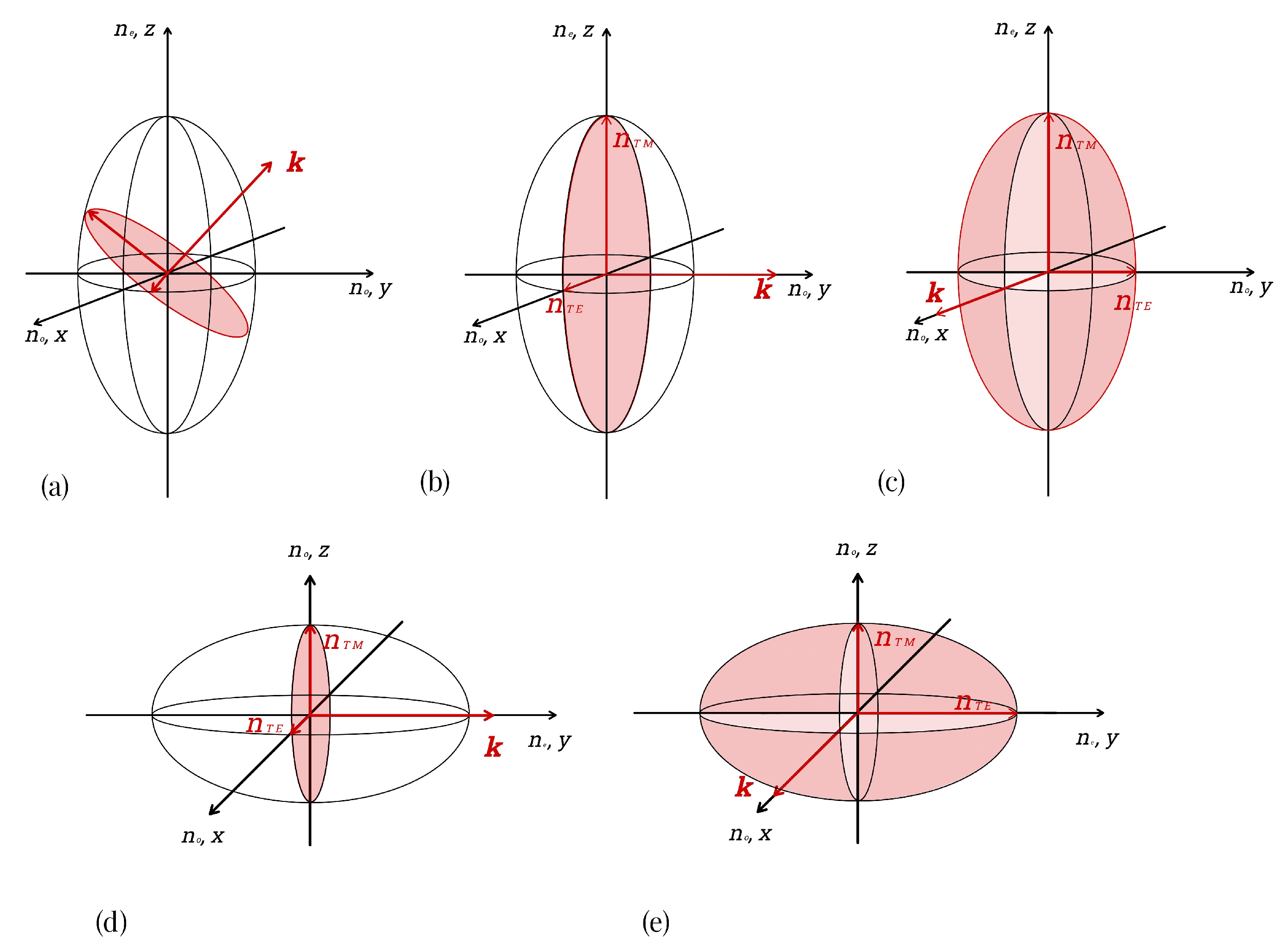 Entropy 27 00132 g002 Entropy 27 00132 g002