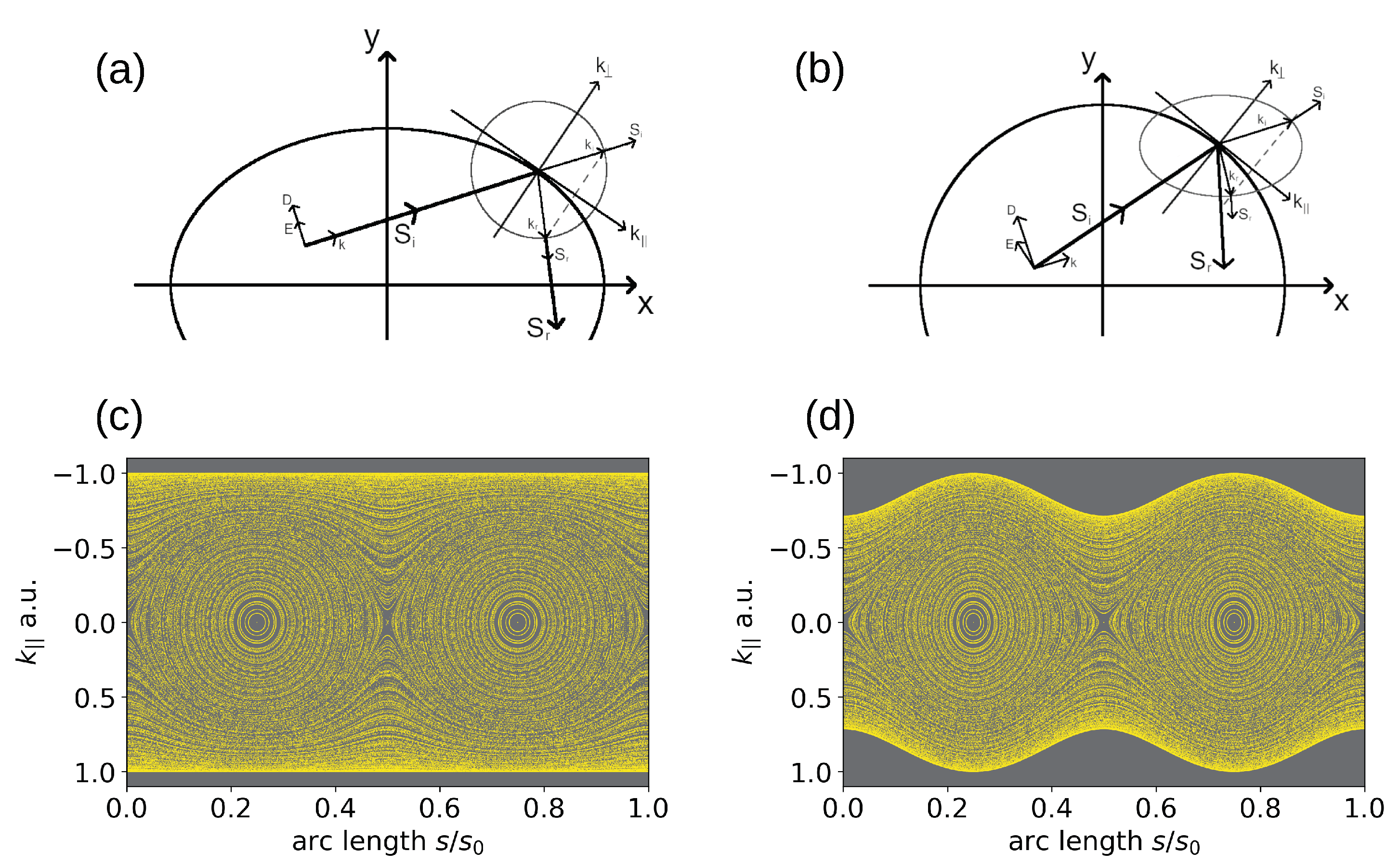 Entropy 27 00132 g003 Entropy 27 00132 g003