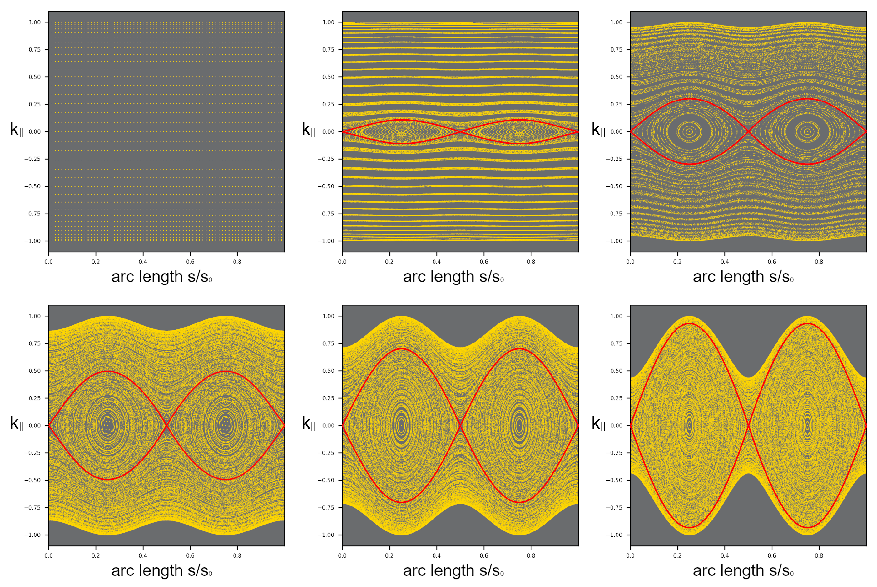 Entropy 27 00132 g005 Entropy 27 00132 g005