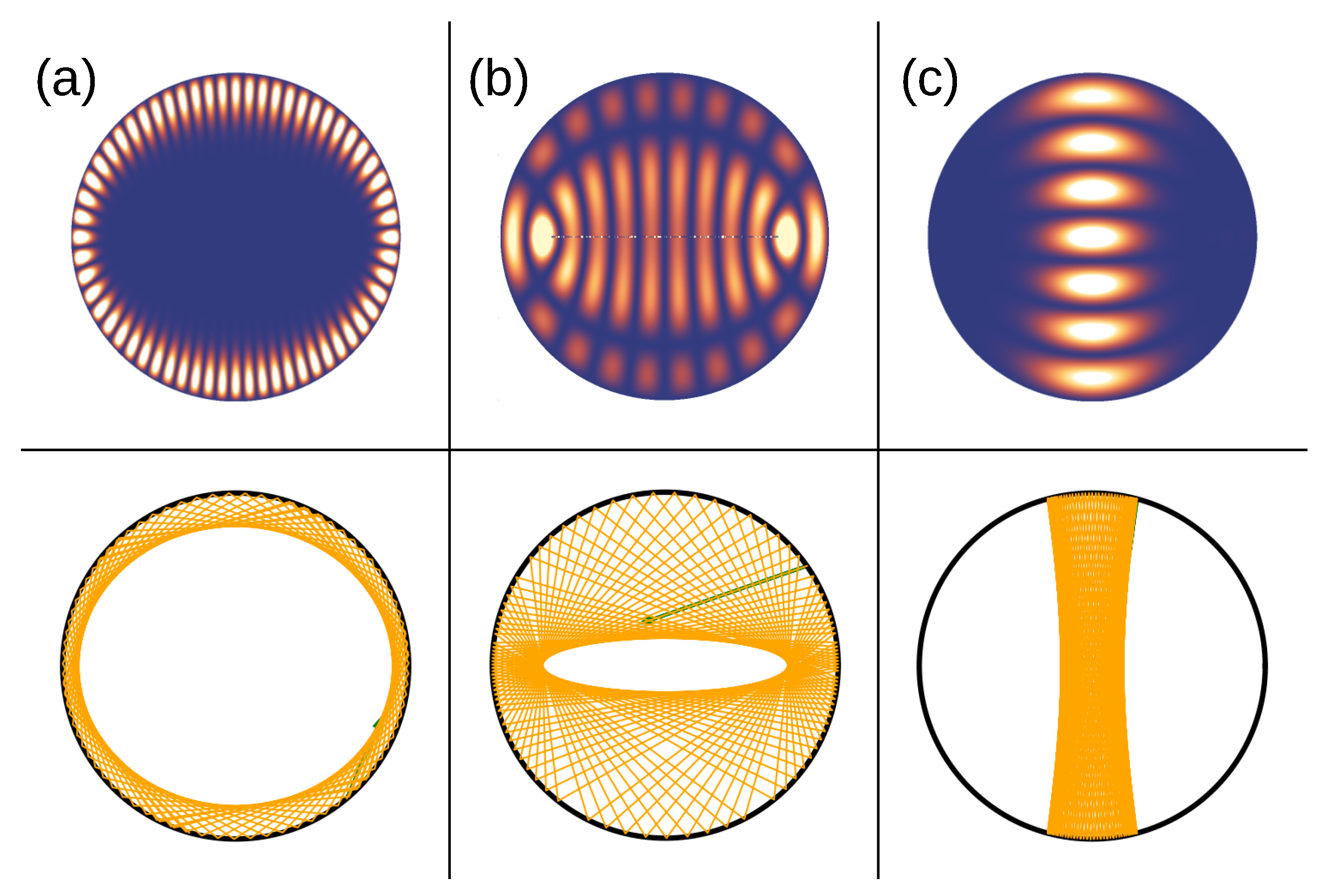 Entropy 27 00132 g006 Entropy 27 00132 g006