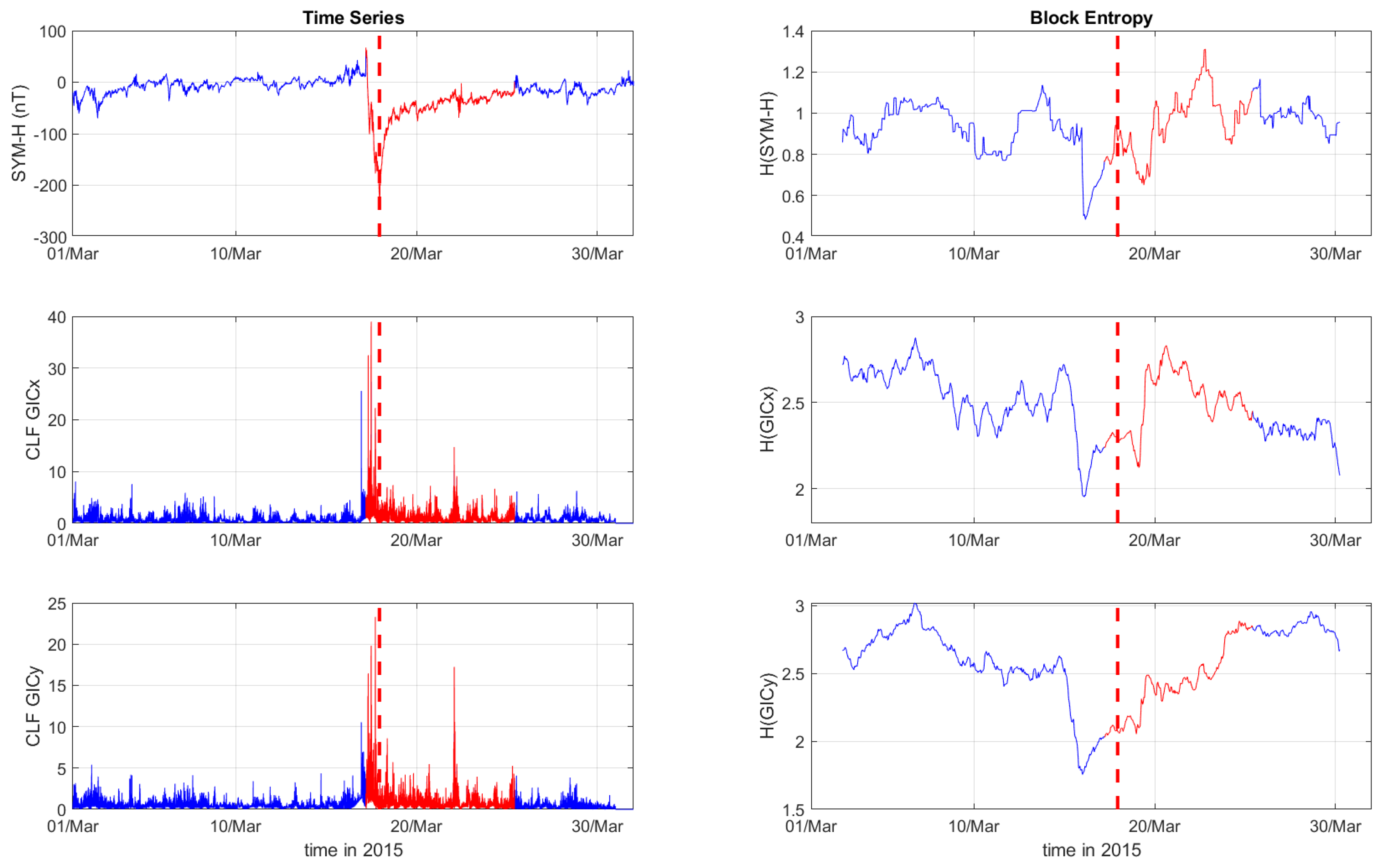 Entropy 27 00172 g001