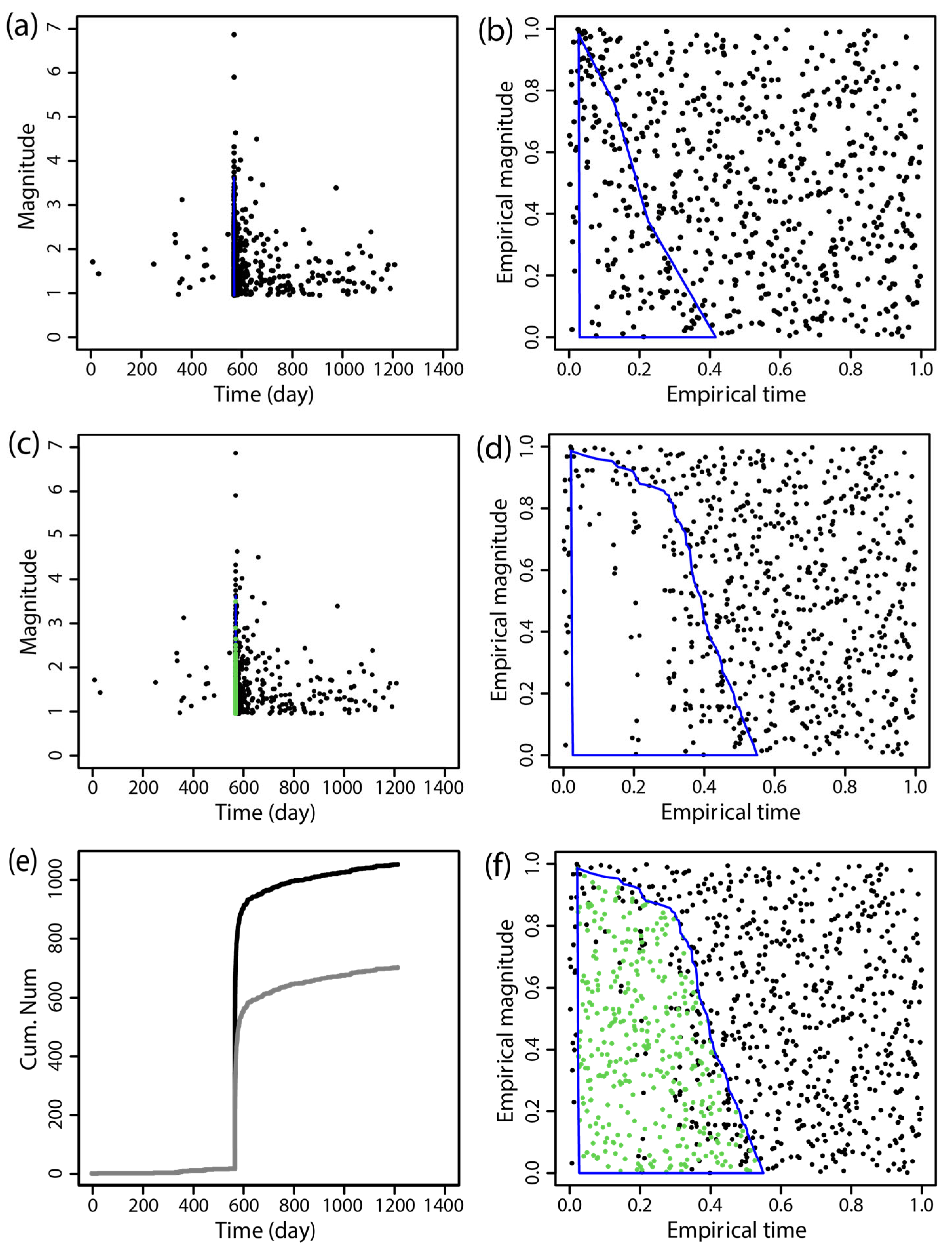 Entropy 27 00174 g003
