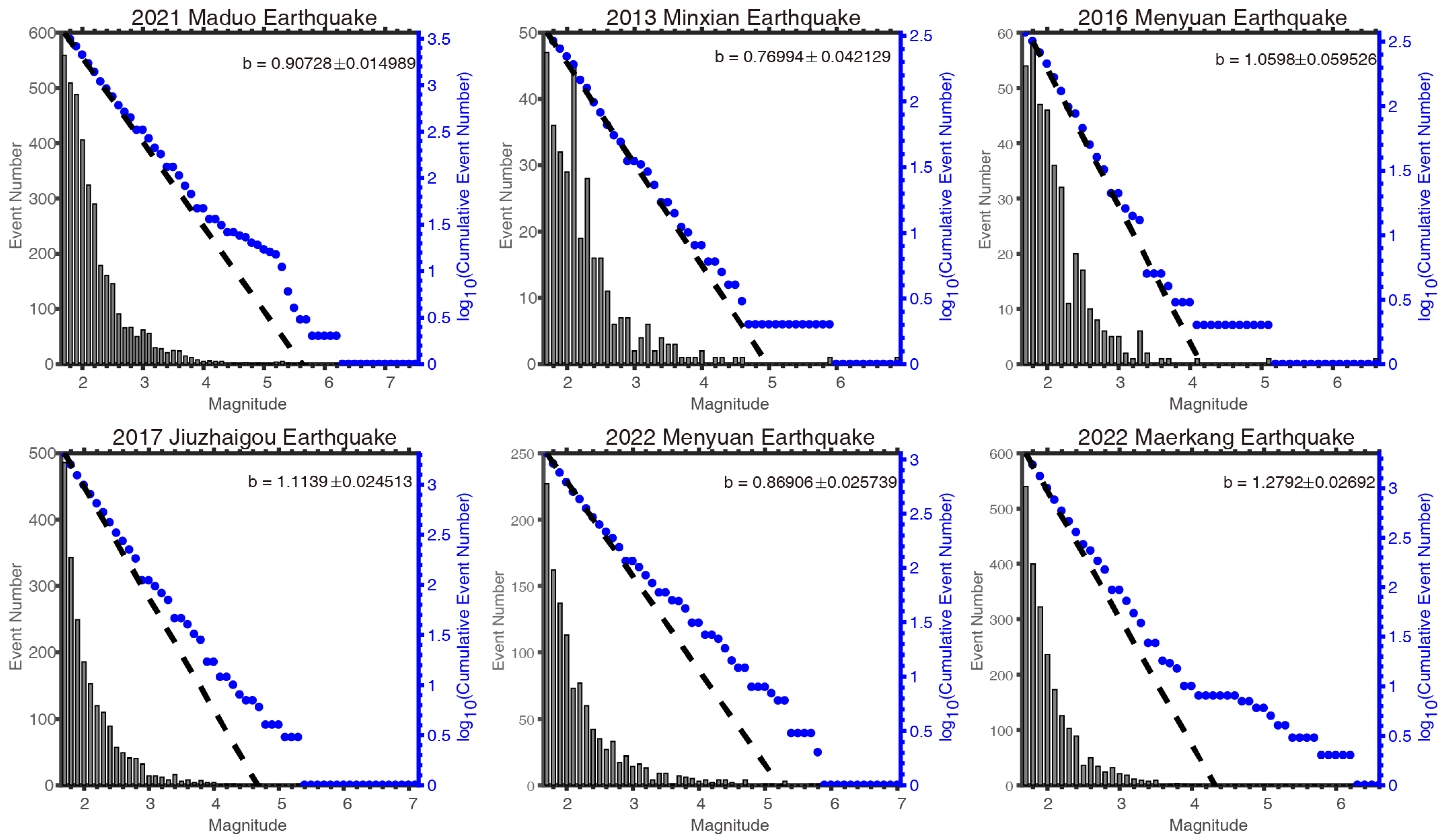 Entropy 27 00174 g008