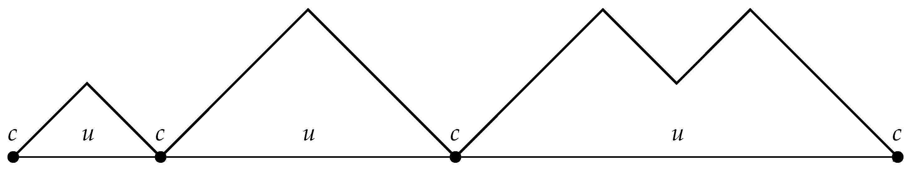 Entropy 27 00183 g001