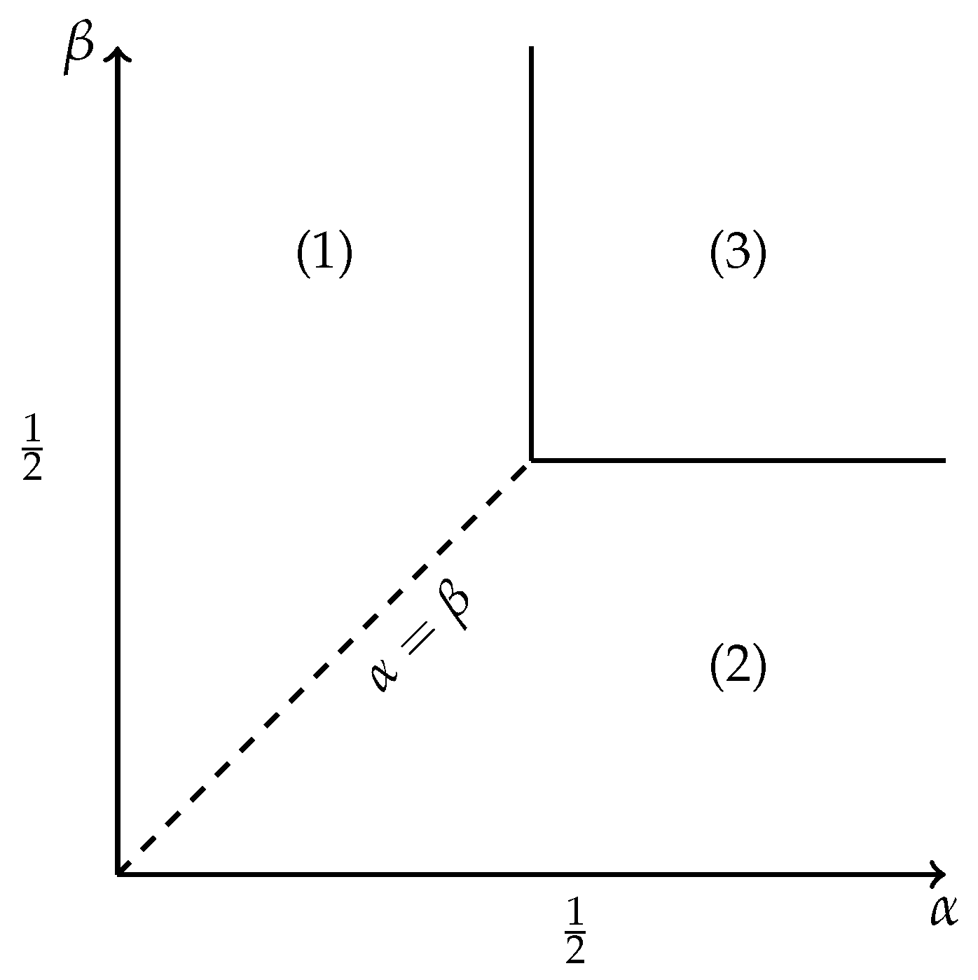 Entropy 27 00183 g004