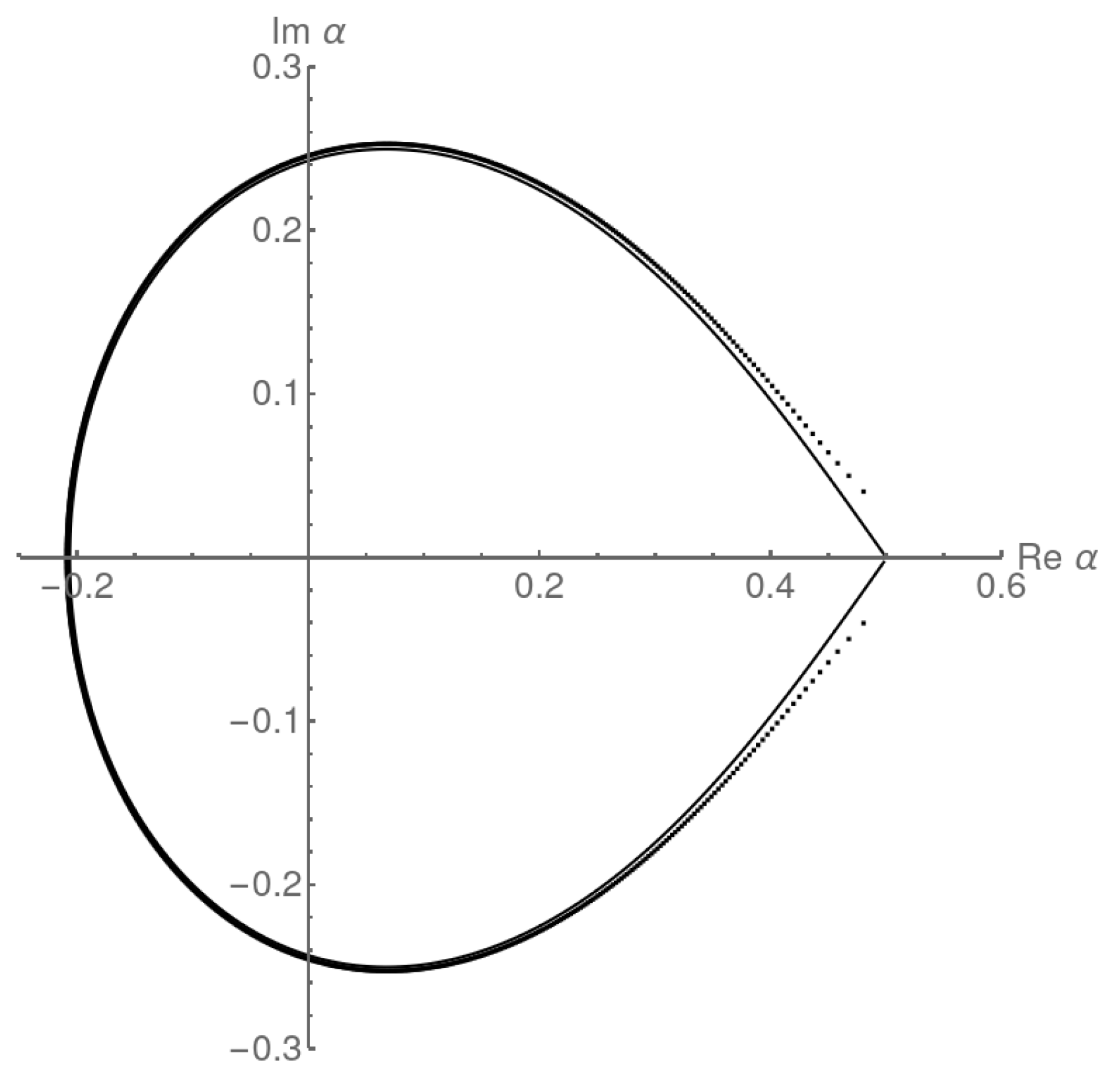 Entropy 27 00183 g005