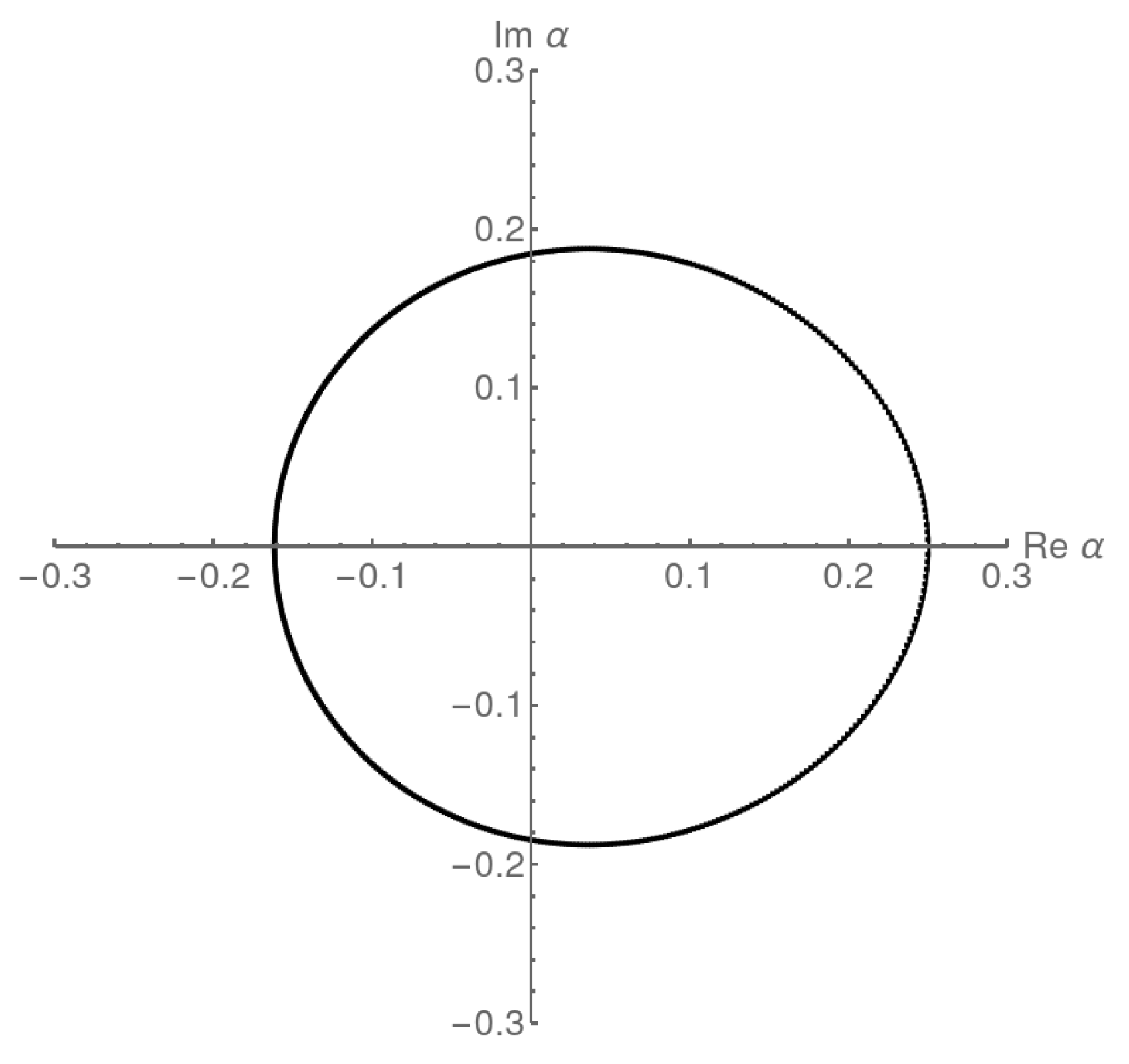 Entropy 27 00183 g006