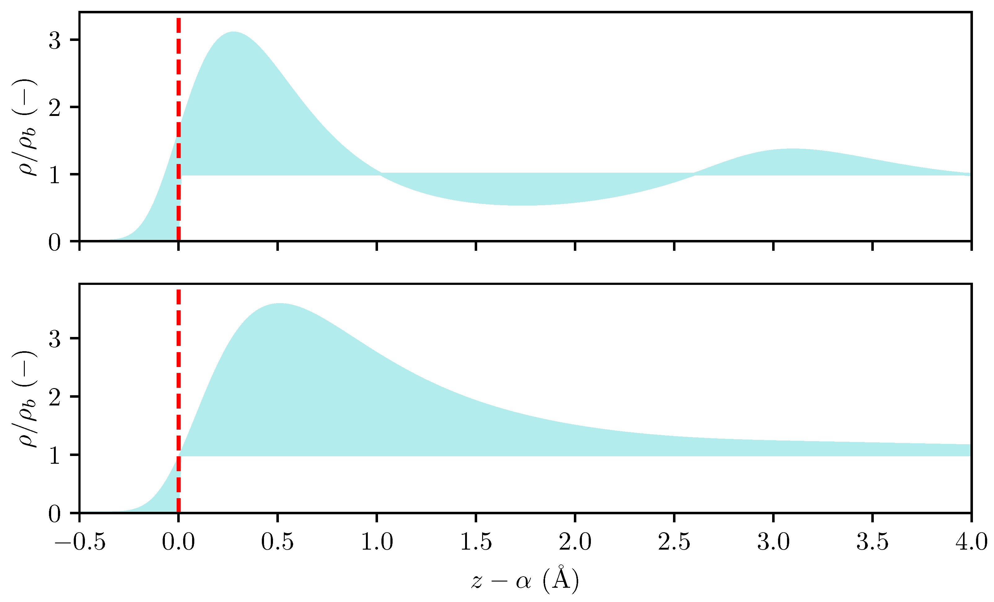 Entropy 27 00184 g001 Entropy 27 00184 g001