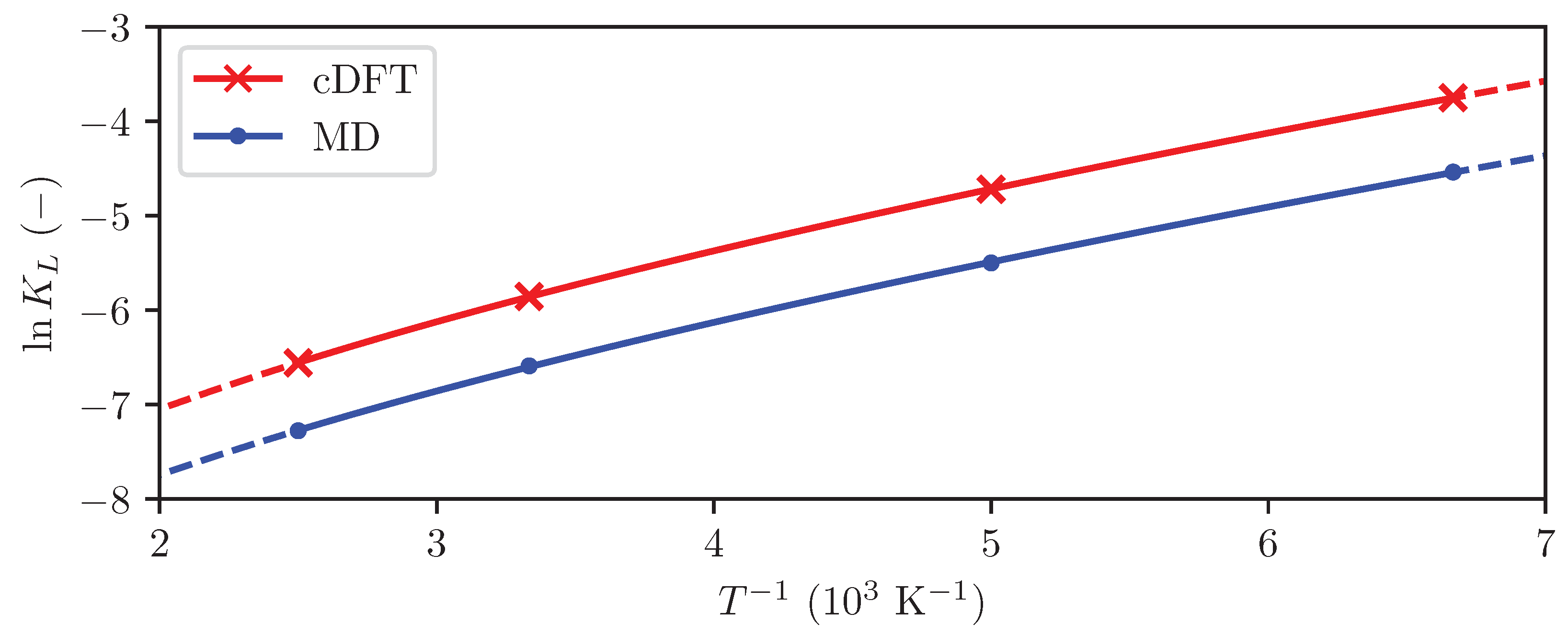 Entropy 27 00184 g006 Entropy 27 00184 g006