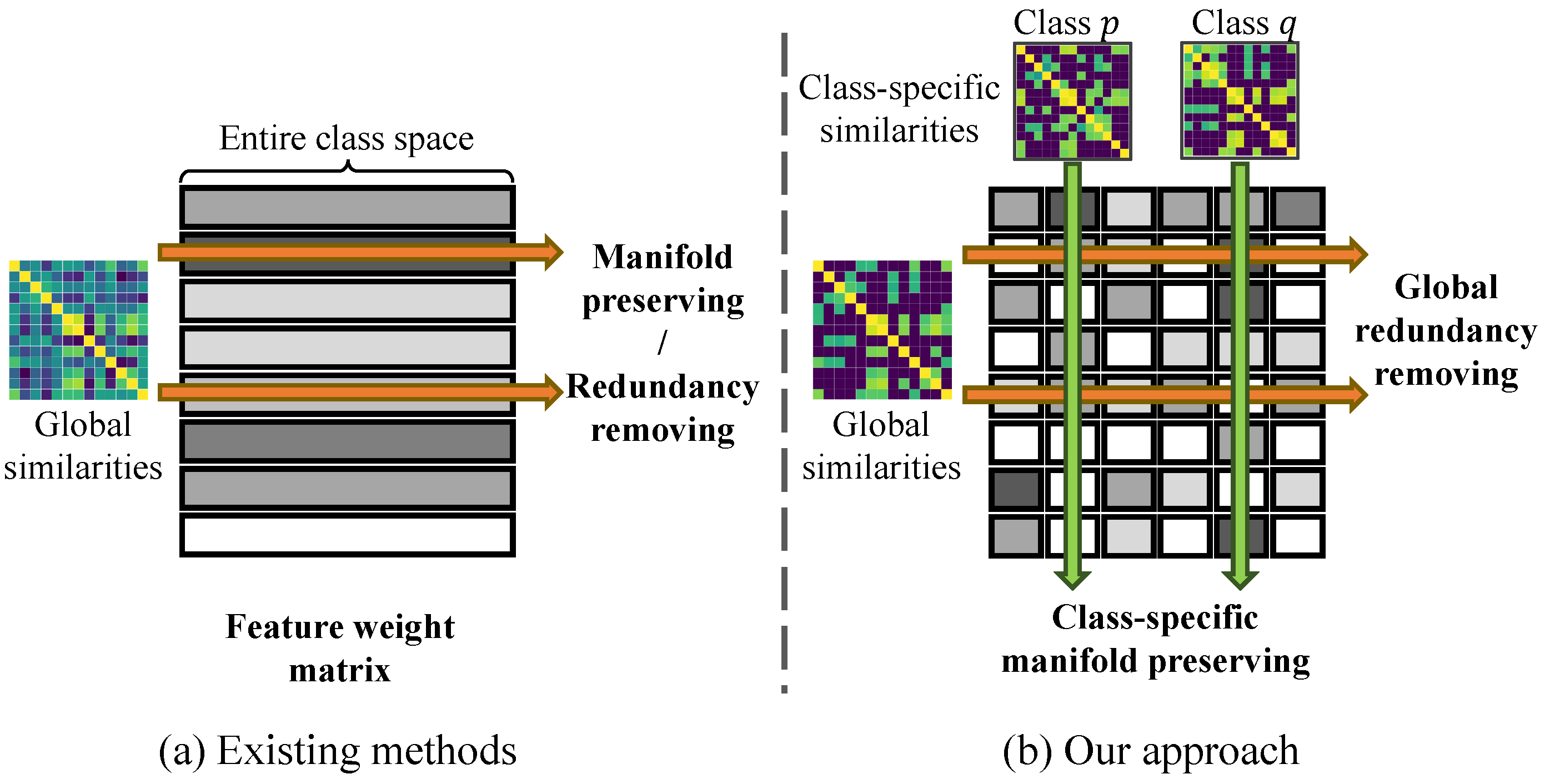 Entropy 27 00190 g001