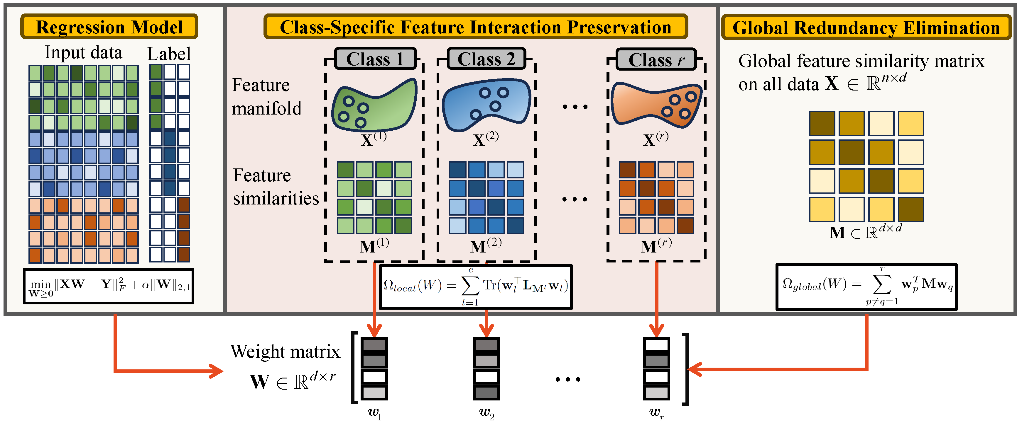 Entropy 27 00190 g002