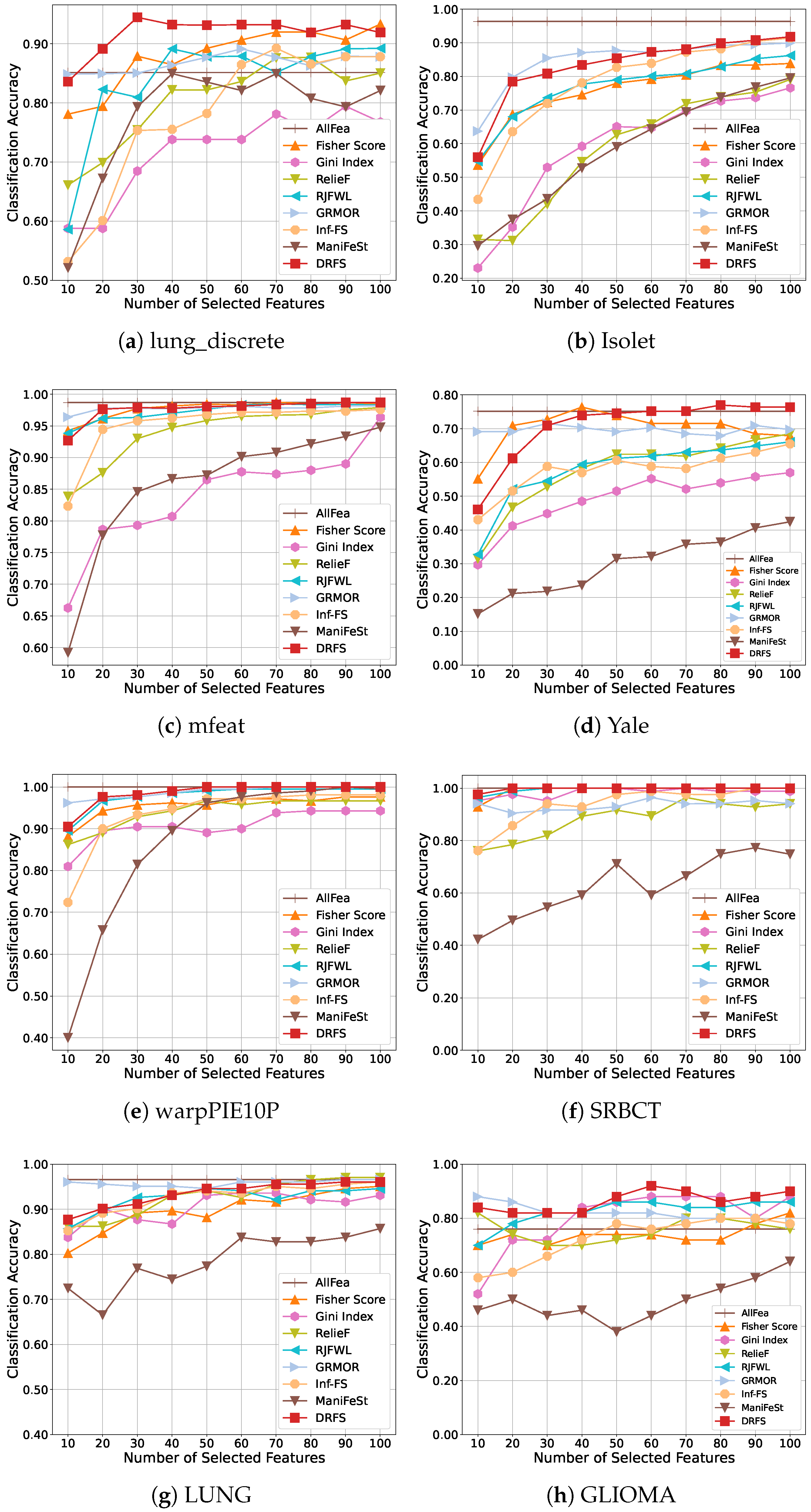 Entropy 27 00190 g003