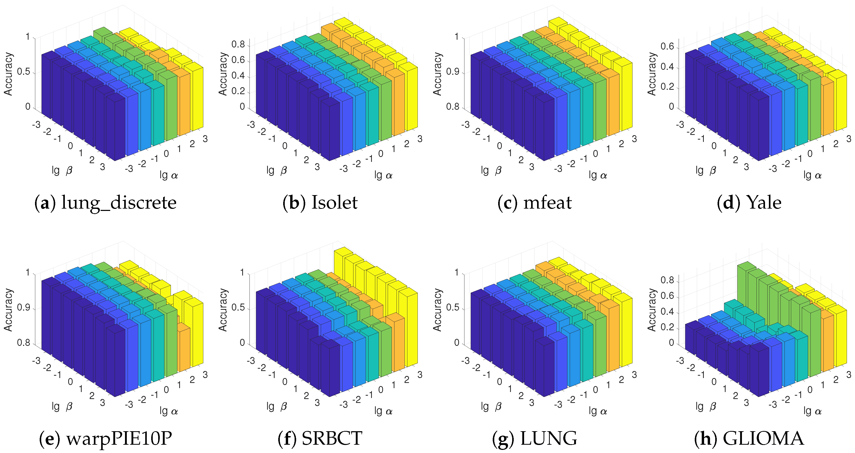 Entropy 27 00190 g006